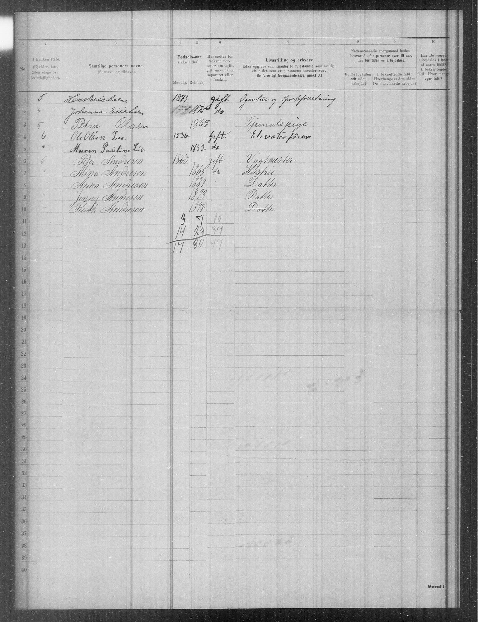 OBA, Municipal Census 1902 for Kristiania, 1902, p. 14094