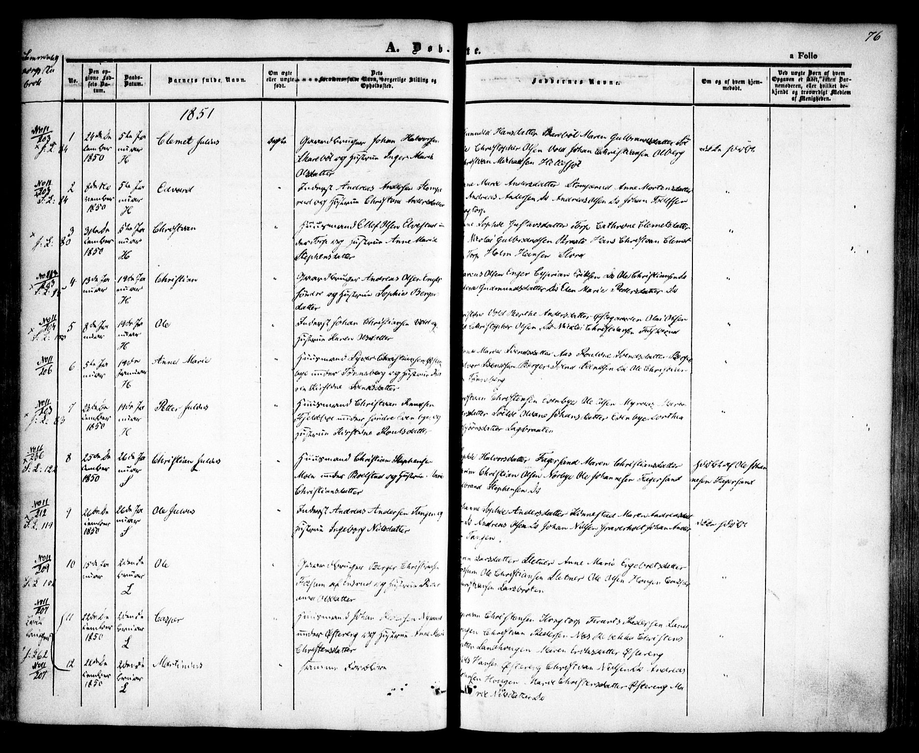 Høland prestekontor Kirkebøker, SAO/A-10346a/F/Fa/L0009: Parish register (official) no. I 9, 1846-1853, p. 76