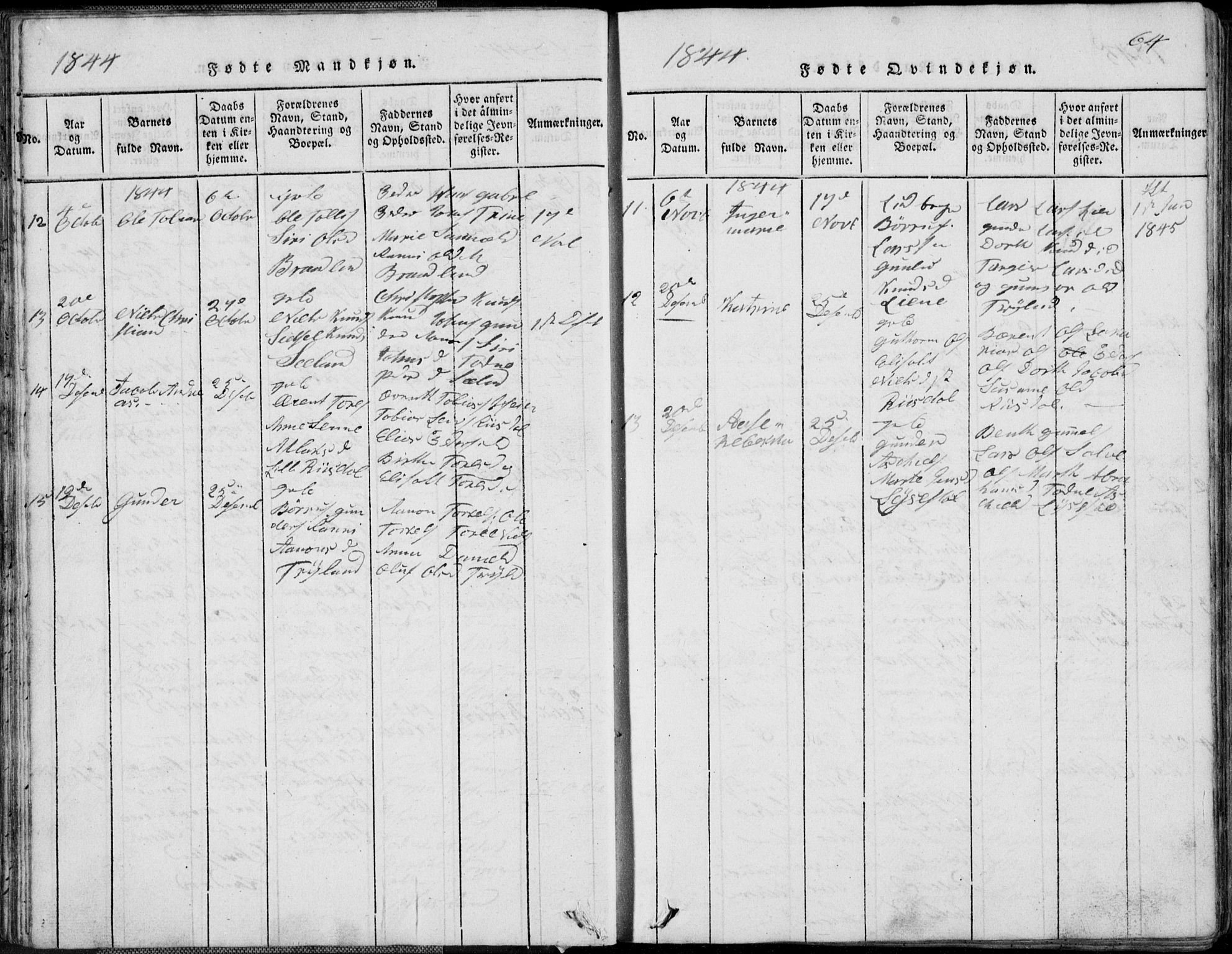 Nord-Audnedal sokneprestkontor, AV/SAK-1111-0032/F/Fb/Fbb/L0001: Parish register (copy) no. B 1, 1816-1858, p. 64