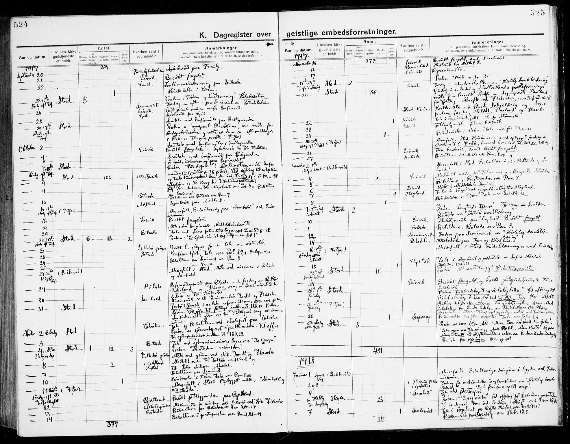 Stord sokneprestembete, AV/SAB-A-78201/H/Haa: Parish register (official) no. B 3, 1913-1925, p. 524-525