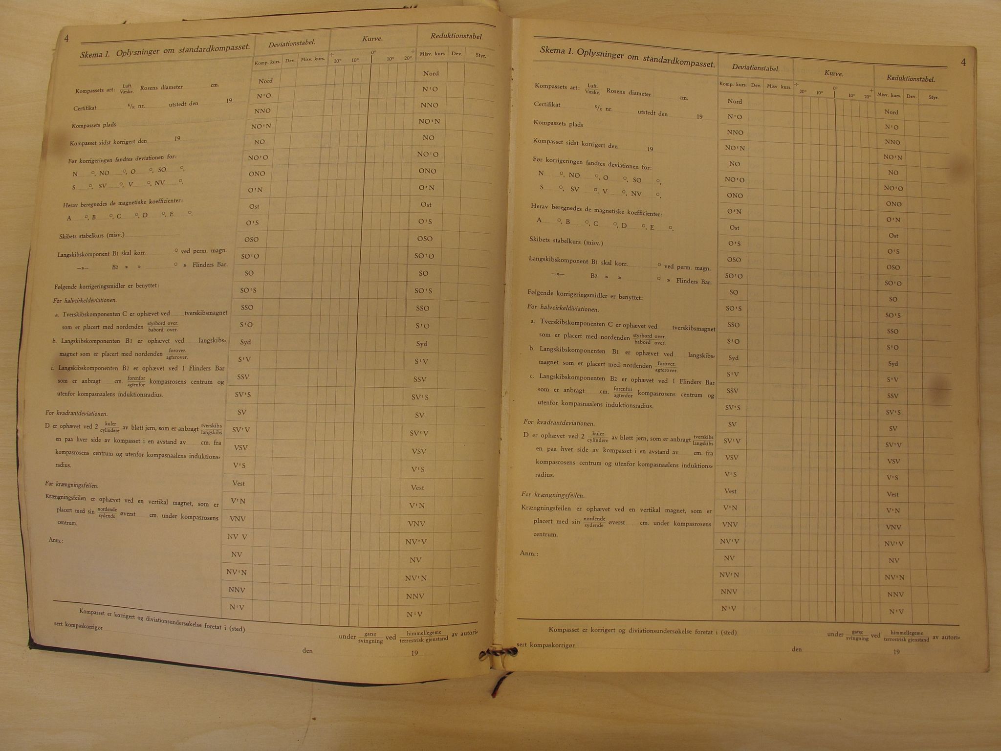 Skipsjournaler. Hvalfangstmuseet, VEMU/ARS-A-1030/F/L0105: Pythia, D/S, flytende kokeri, Sandefjord, 1922-1923