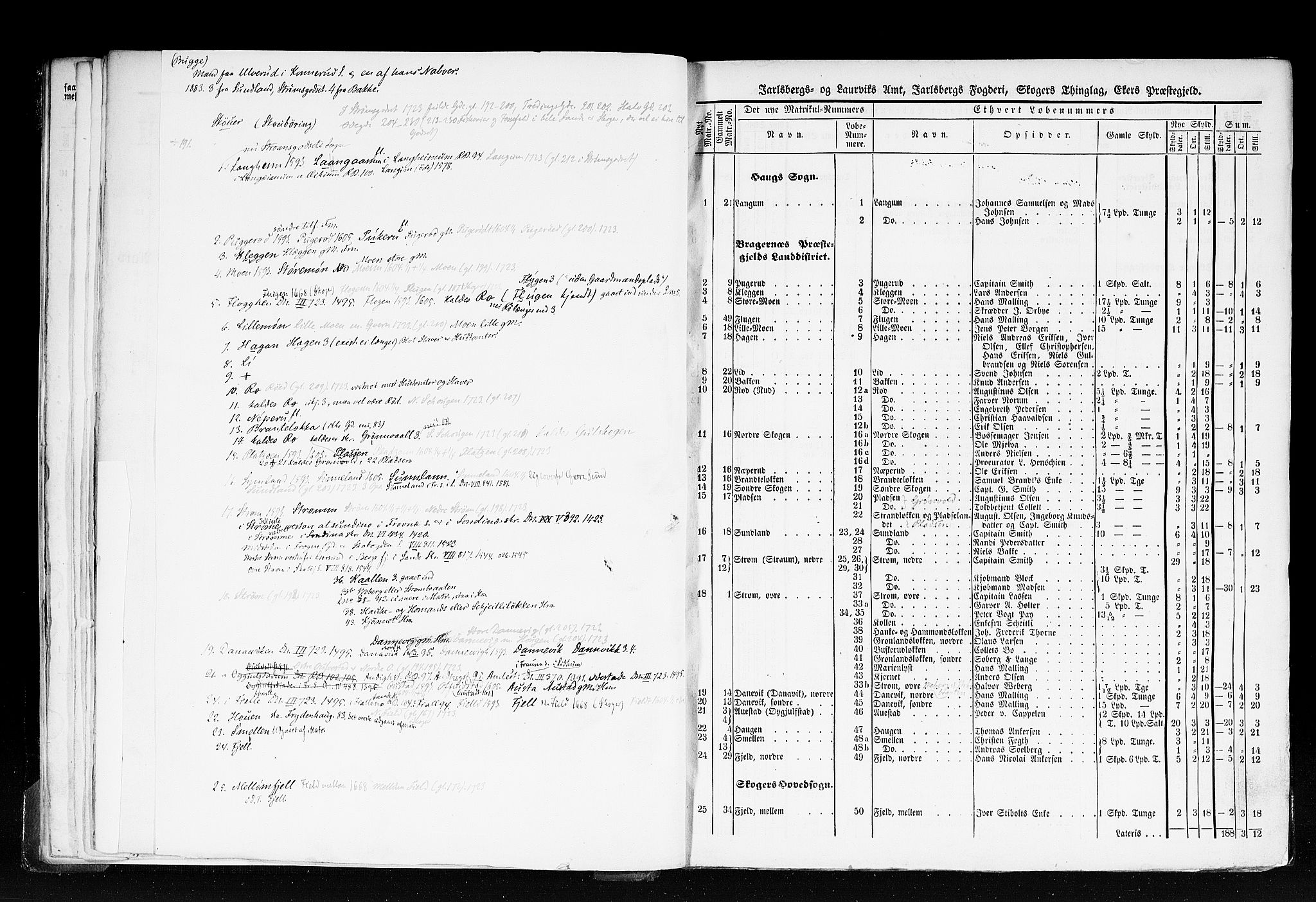 Rygh, RA/PA-0034/F/Fb/L0006: Matrikkelen for 1838 - Jarlsberg og Larviks amt (Vestfold fylke), 1838