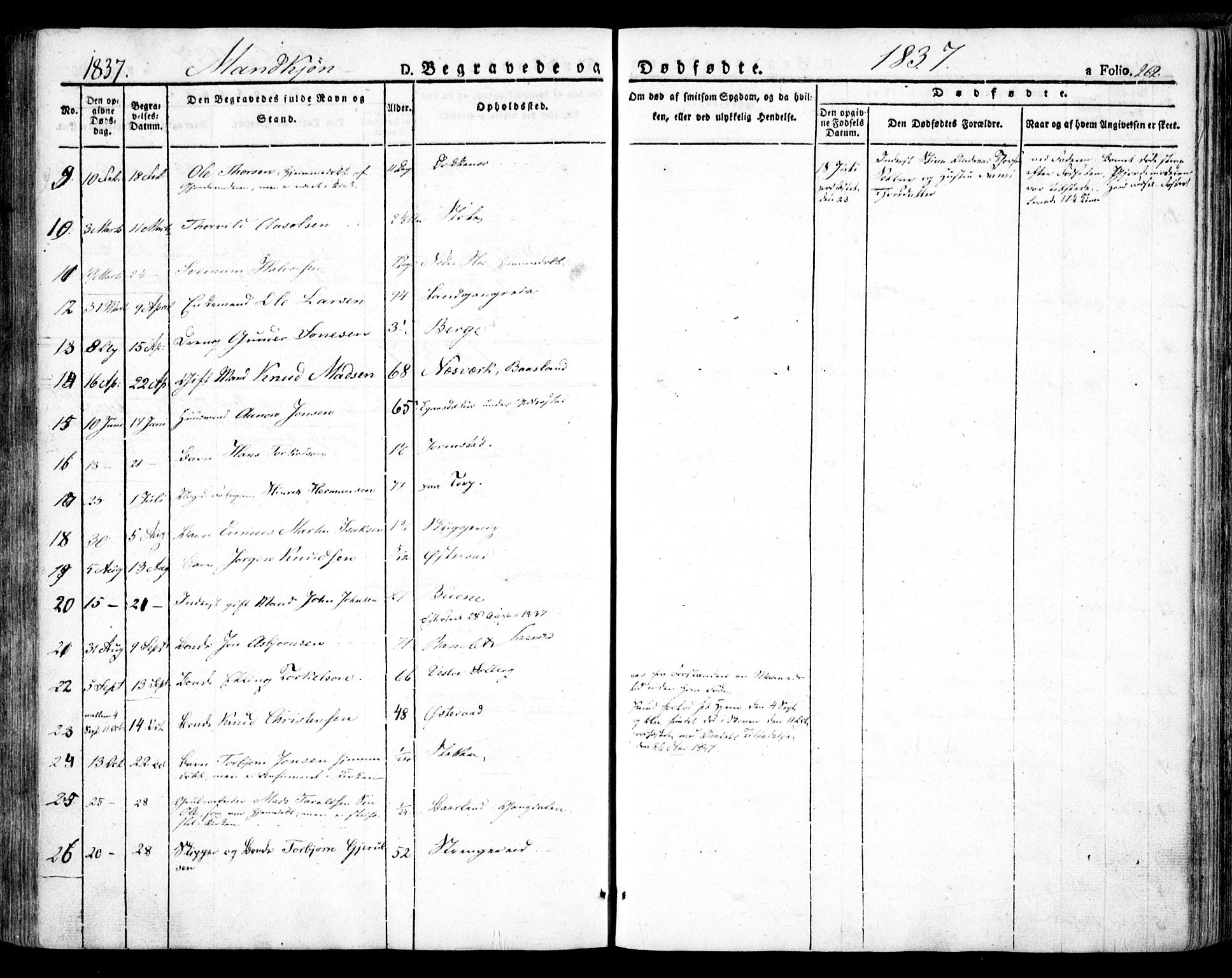 Holt sokneprestkontor, AV/SAK-1111-0021/F/Fa/L0007: Parish register (official) no. A 7, 1836-1848, p. 262