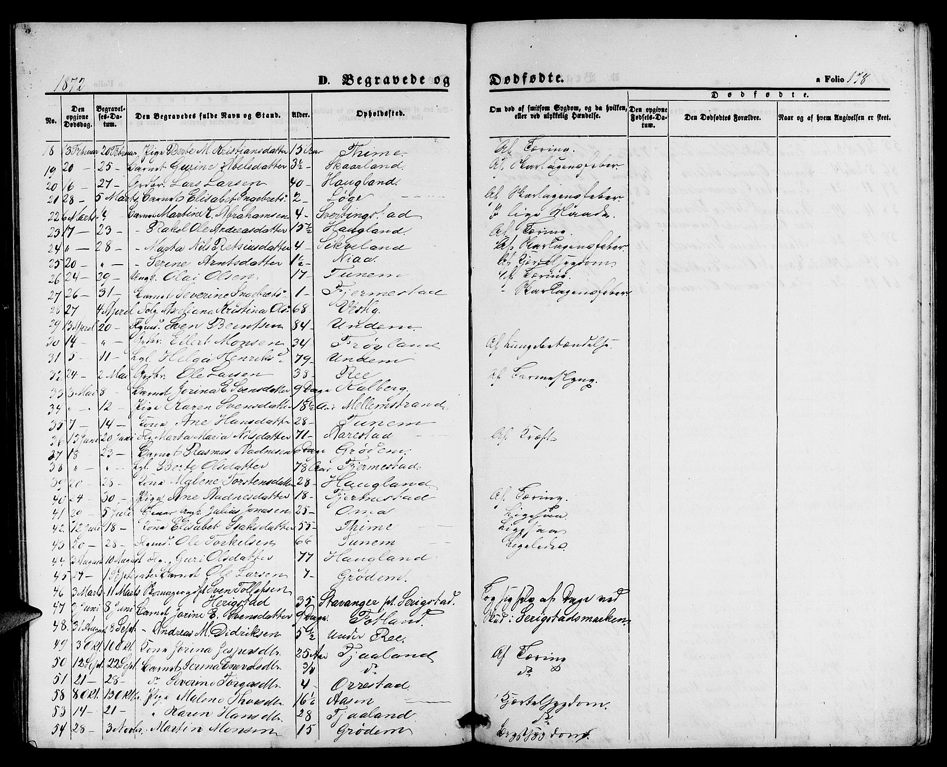 Lye sokneprestkontor, AV/SAST-A-101794/001/30BB/L0004: Parish register (copy) no. B 4, 1868-1878, p. 178