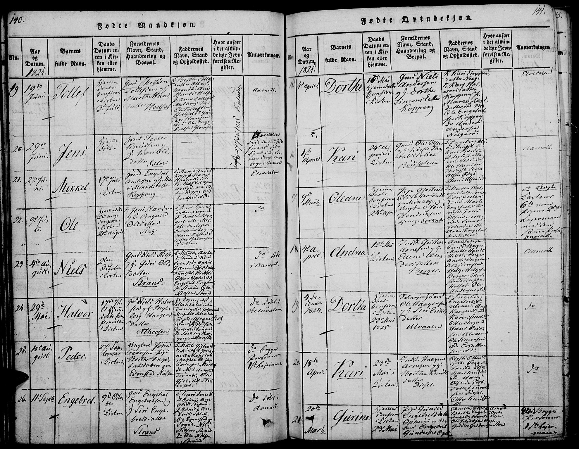 Åmot prestekontor, Hedmark, AV/SAH-PREST-056/H/Ha/Haa/L0005: Parish register (official) no. 5, 1815-1841, p. 140-141