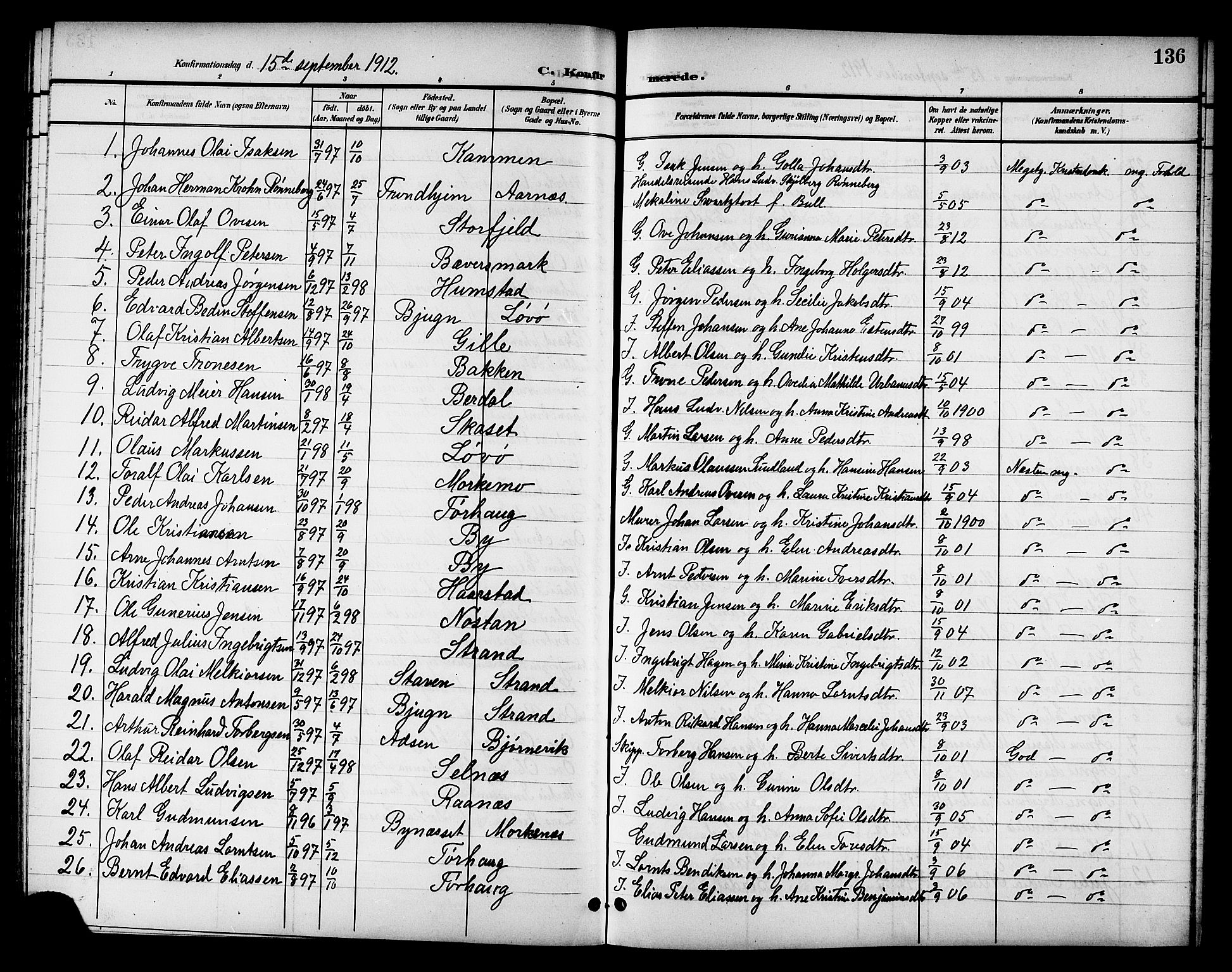 Ministerialprotokoller, klokkerbøker og fødselsregistre - Sør-Trøndelag, SAT/A-1456/655/L0688: Parish register (copy) no. 655C04, 1899-1922, p. 136