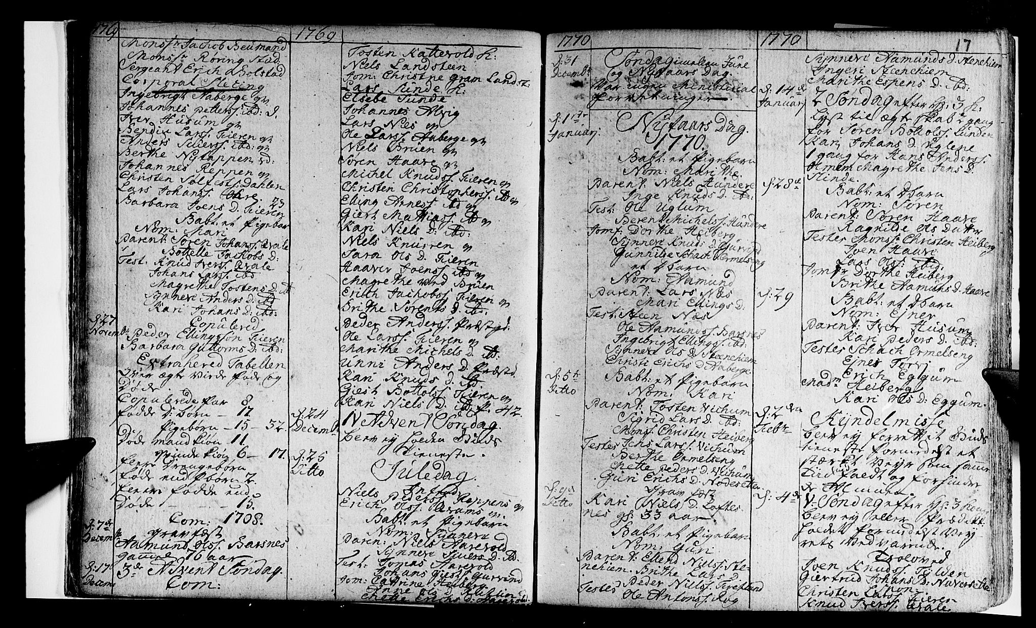 Sogndal sokneprestembete, SAB/A-81301/H/Haa/Haaa/L0005: Parish register (official) no. A 5, 1768-1782, p. 17