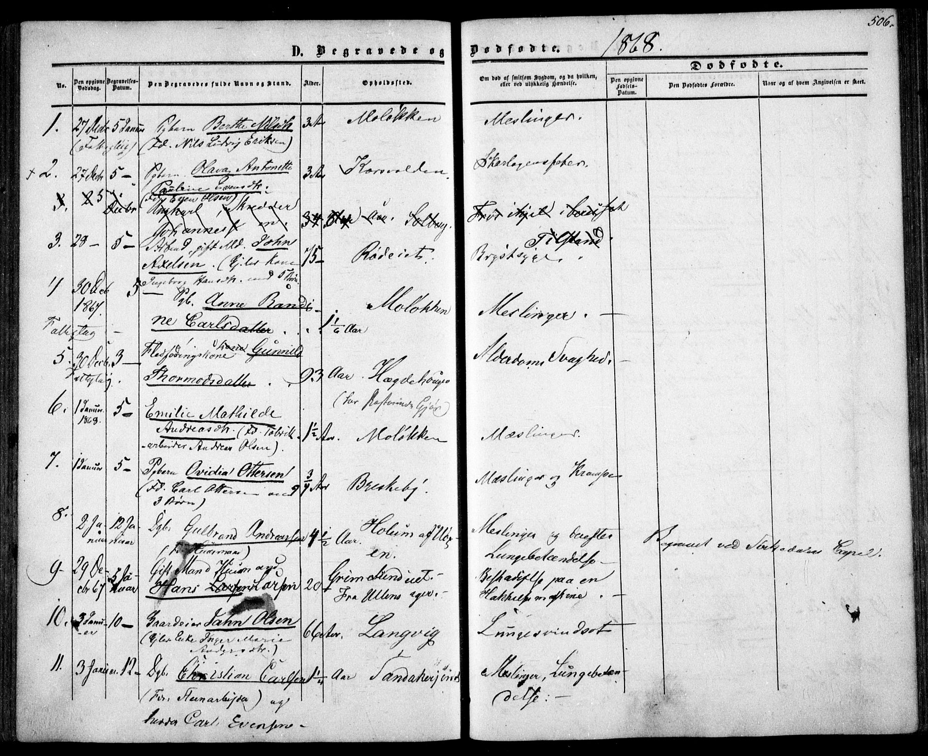 Vestre Aker prestekontor Kirkebøker, SAO/A-10025/F/Fa/L0002: Parish register (official) no. 2, 1855-1877, p. 506