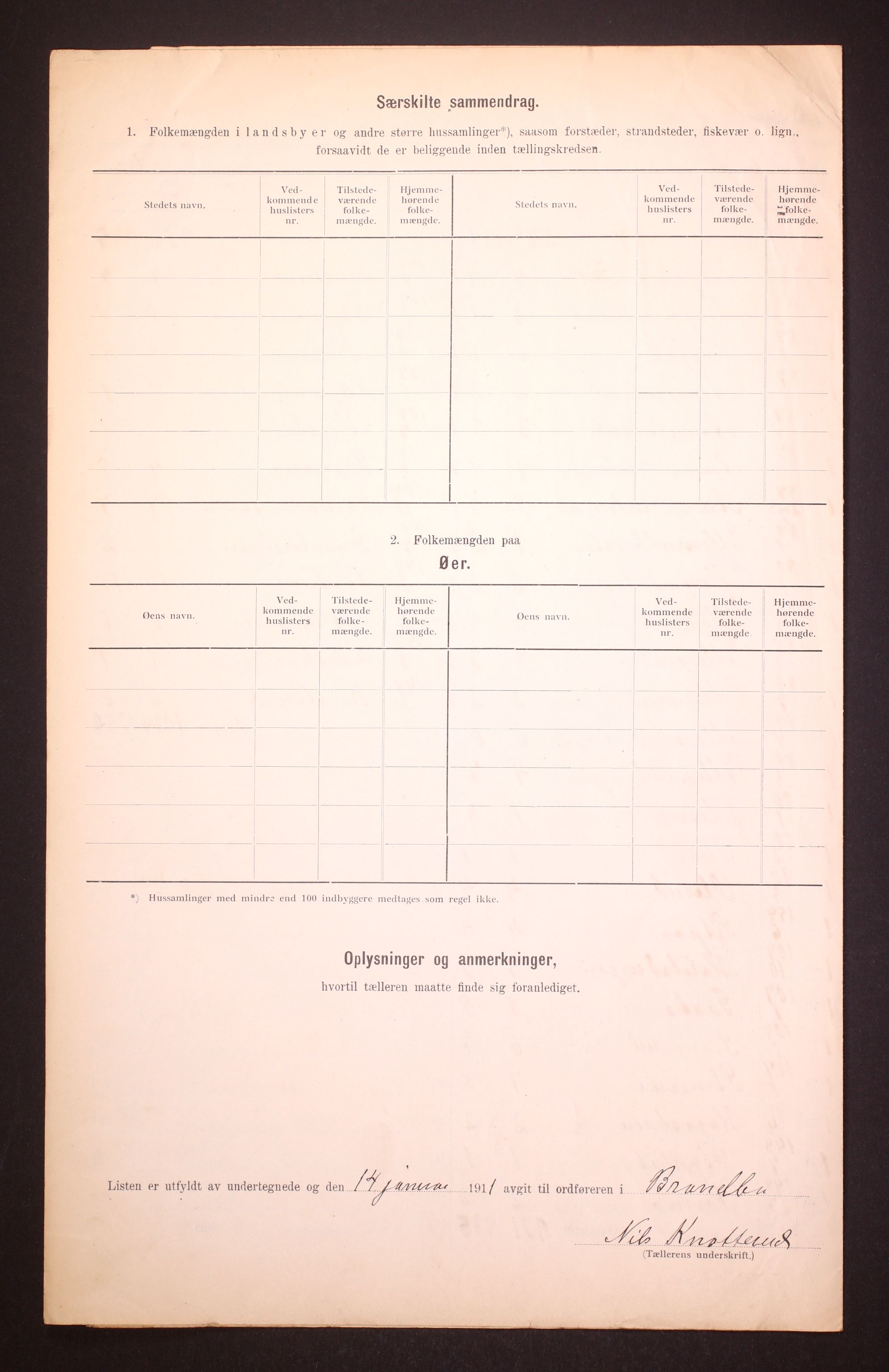 RA, 1910 census for Brandbu, 1910, p. 27