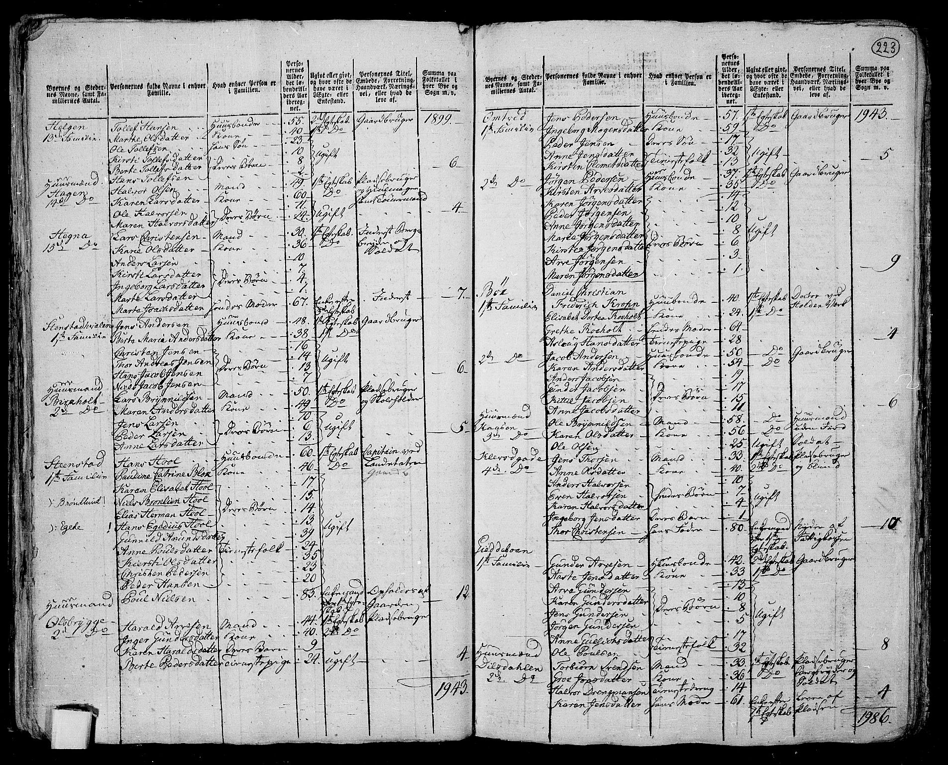 RA, 1801 census for 0819P Holla, 1801, p. 222b-223a