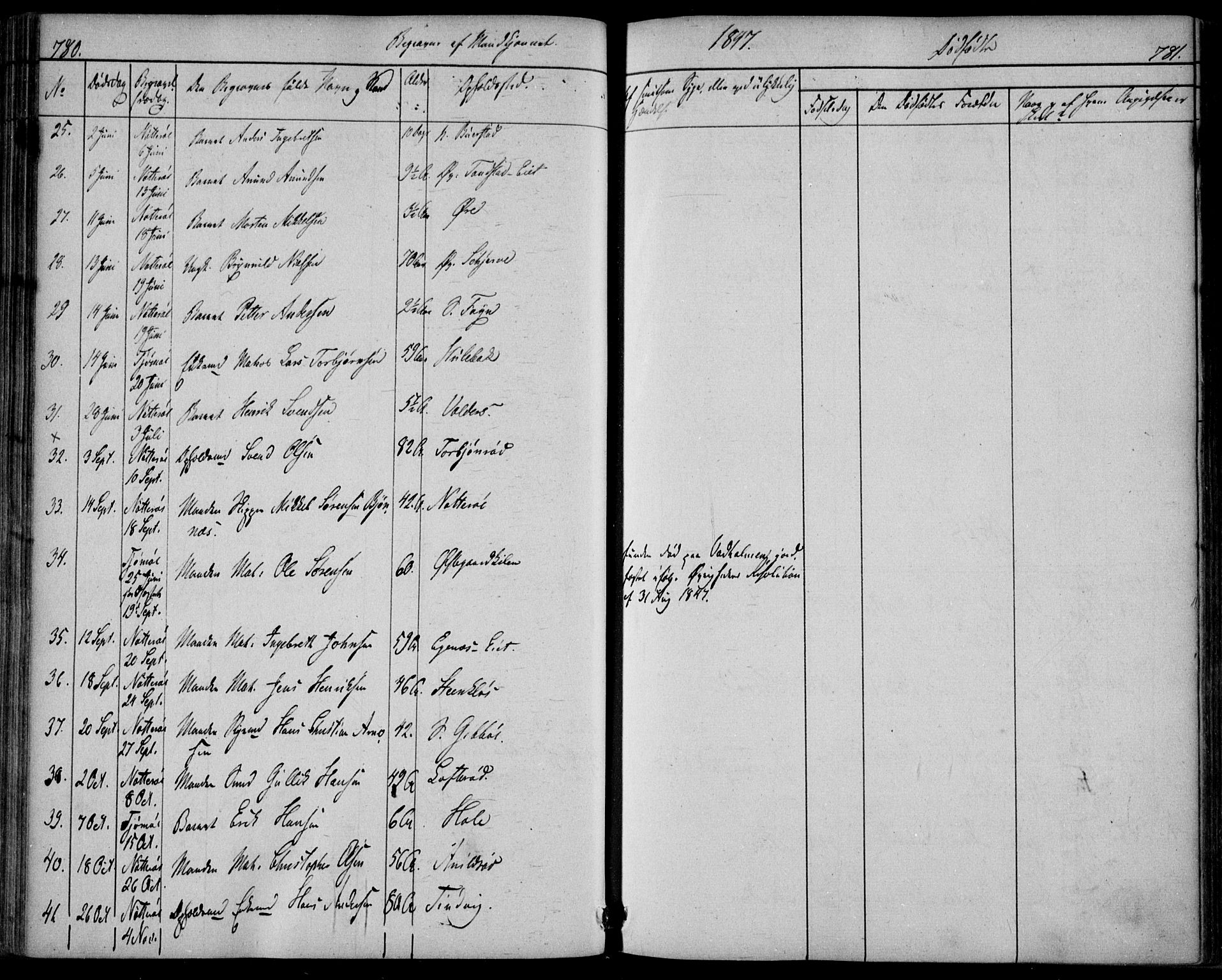 Nøtterøy kirkebøker, SAKO/A-354/F/Fa/L0005: Parish register (official) no. I 5, 1839-1852, p. 780-781