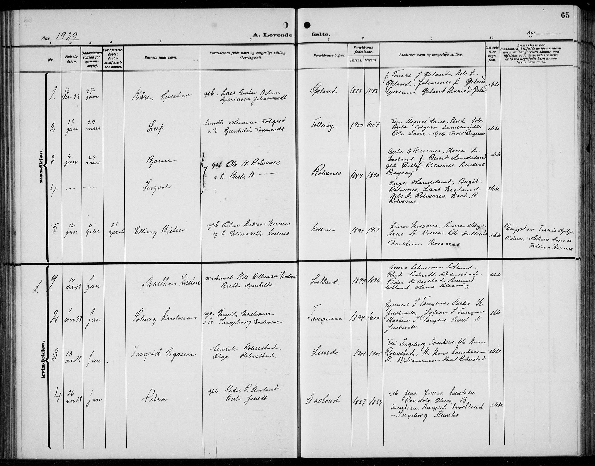 Finnås sokneprestembete, AV/SAB-A-99925/H/Ha/Hab/Habb/L0006: Parish register (copy) no. B 6, 1920-1936, p. 65