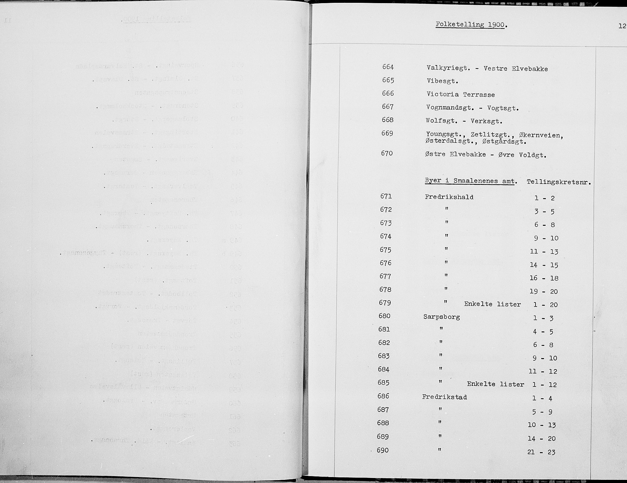 SAO, 1900 census for Fredrikshald, 1900, p. 2257