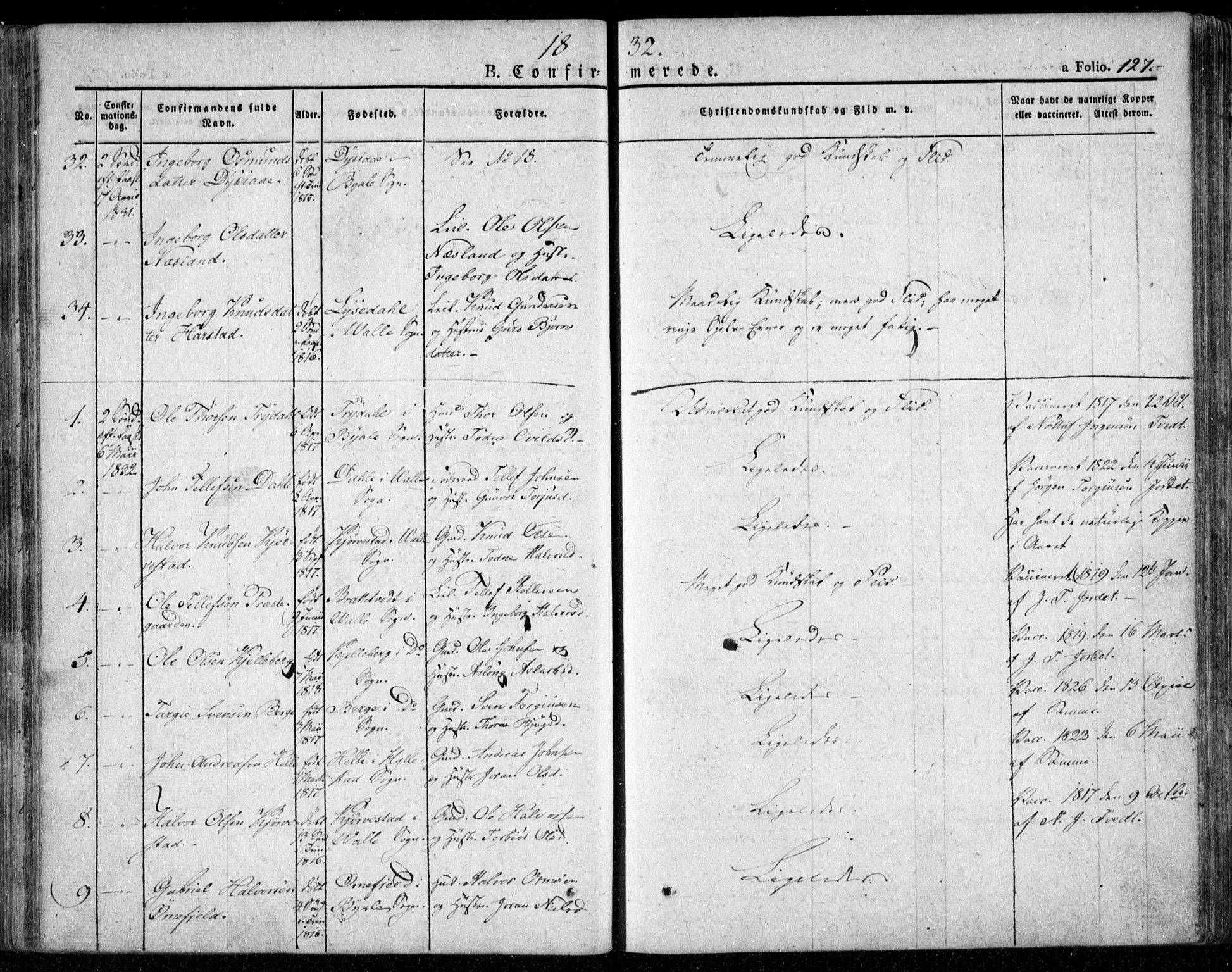 Valle sokneprestkontor, SAK/1111-0044/F/Fa/Fac/L0006: Parish register (official) no. A 6, 1831-1853, p. 127