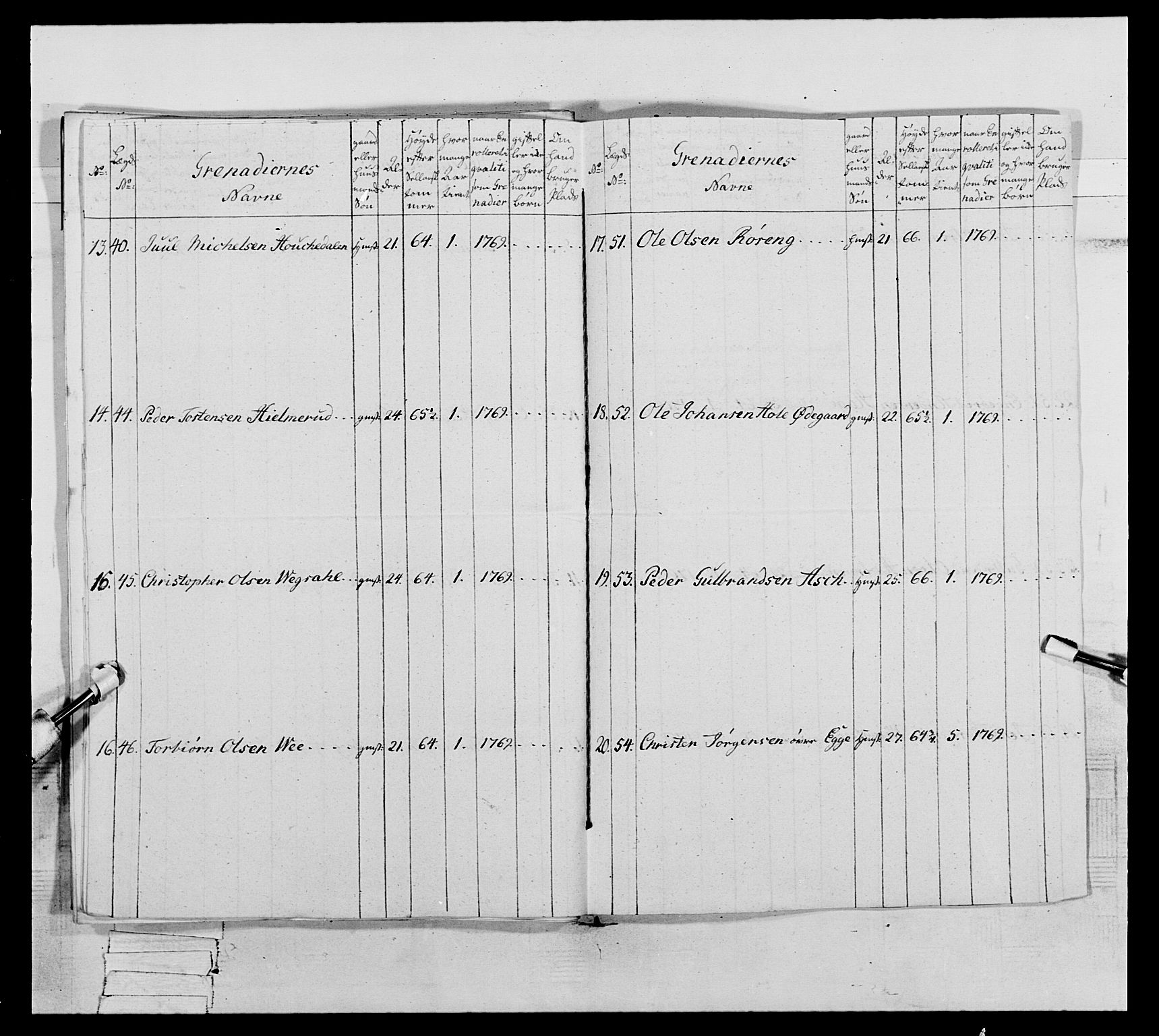 Generalitets- og kommissariatskollegiet, Det kongelige norske kommissariatskollegium, AV/RA-EA-5420/E/Eh/L0062: 2. Opplandske nasjonale infanteriregiment, 1769-1773, p. 114