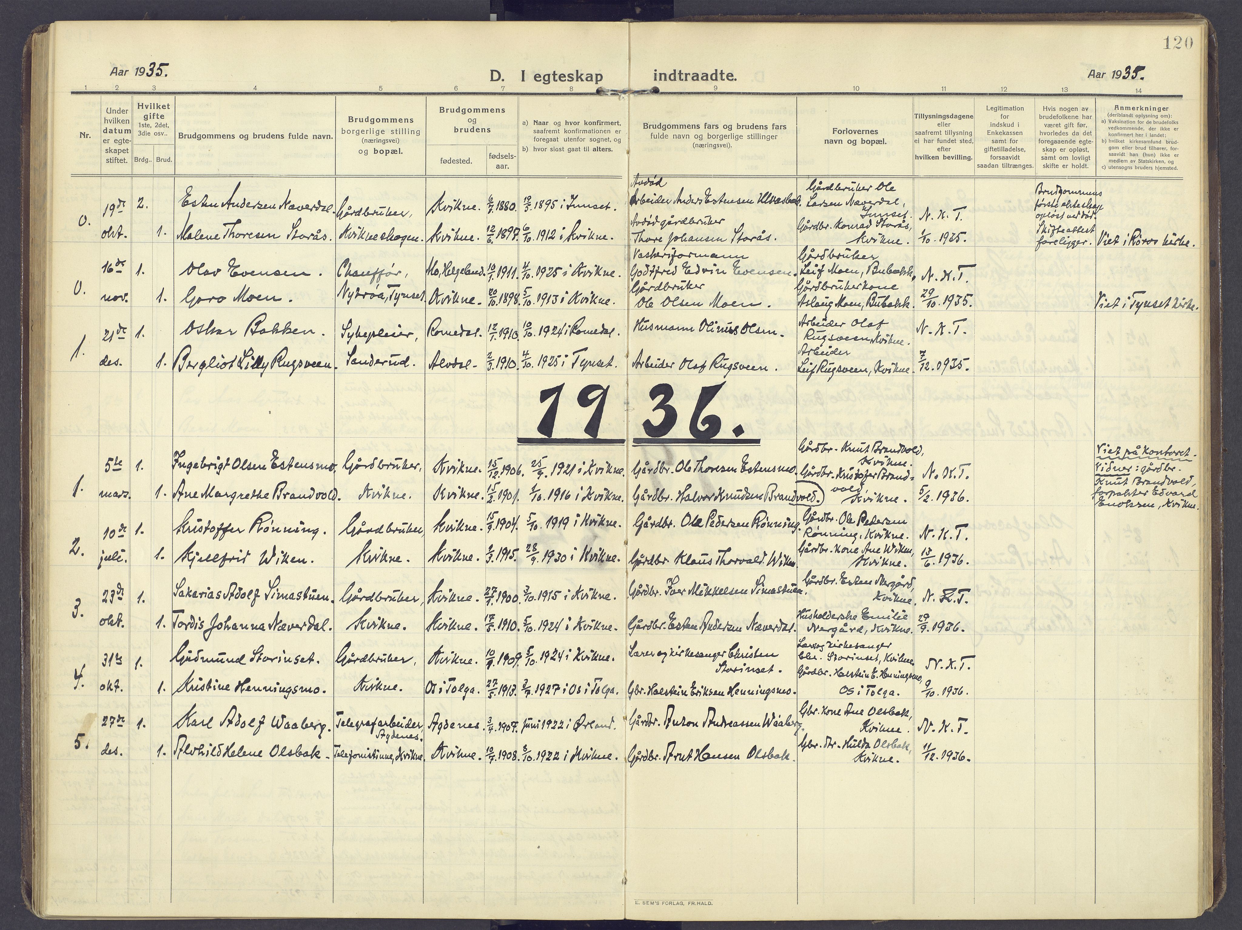 Kvikne prestekontor, SAH/PREST-064/H/Ha/Haa/L0009: Parish register (official) no. 9, 1911-1942, p. 120