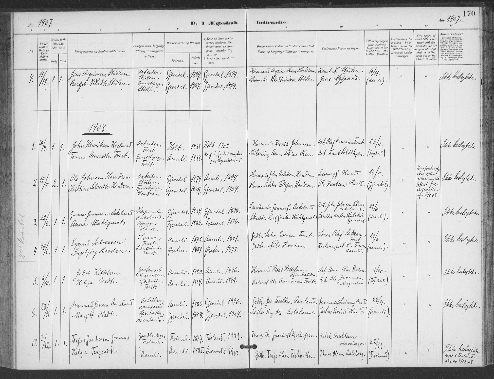 Åmli sokneprestkontor, AV/SAK-1111-0050/F/Fa/Fac/L0012: Parish register (official) no. A 12, 1900-1914, p. 170