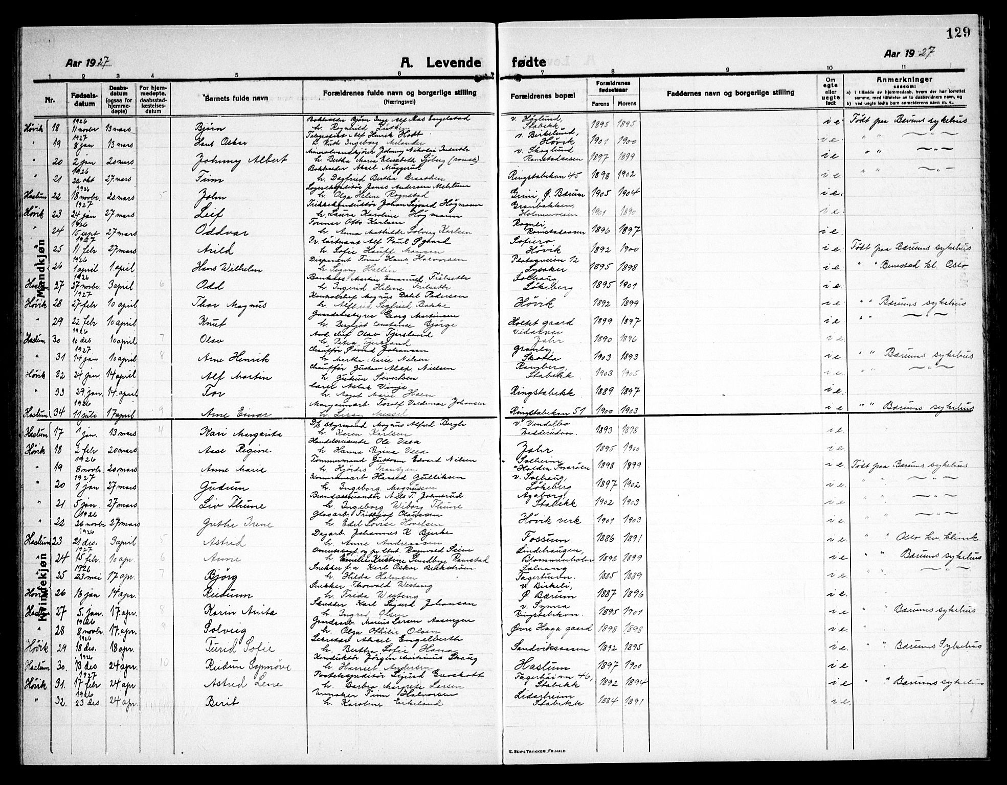 Østre Bærum prestekontor Kirkebøker, AV/SAO-A-10887/G/Ga/L0002: Parish register (copy) no. 2, 1912-1929, p. 129