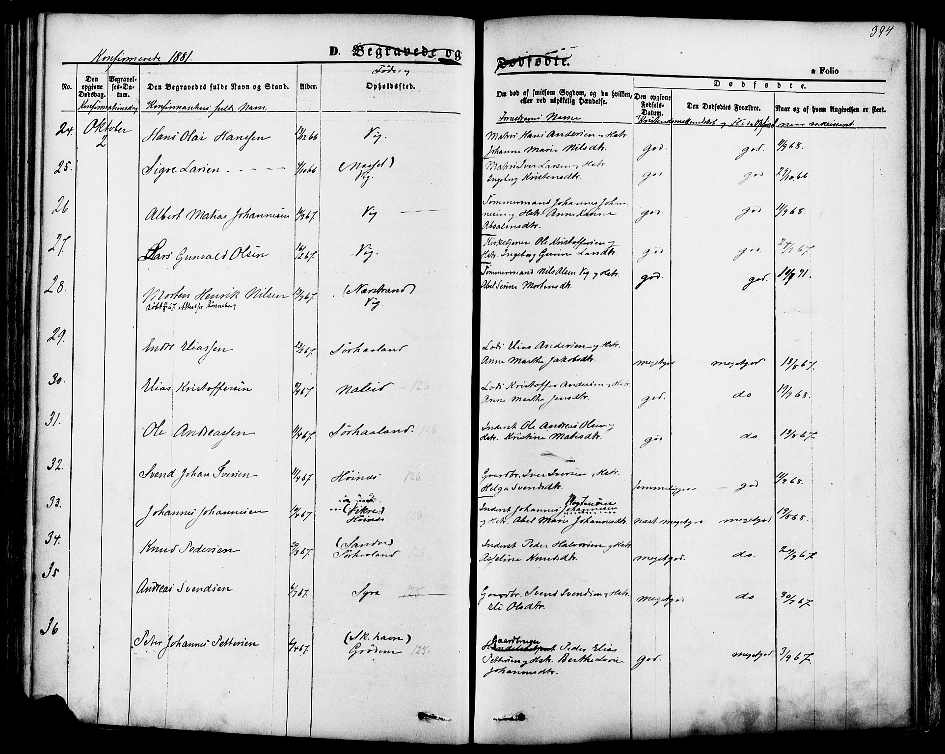 Skudenes sokneprestkontor, SAST/A -101849/H/Ha/Haa/L0006: Parish register (official) no. A 4, 1864-1881, p. 394