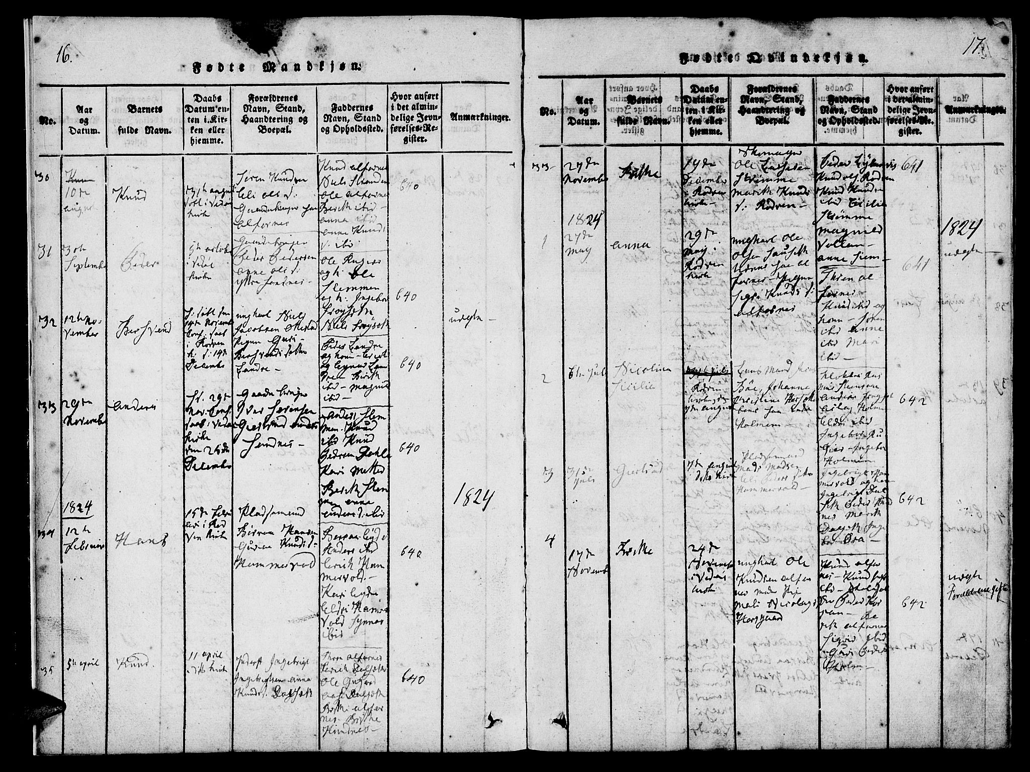 Ministerialprotokoller, klokkerbøker og fødselsregistre - Møre og Romsdal, AV/SAT-A-1454/548/L0612: Parish register (official) no. 548A01, 1818-1846, p. 16-17