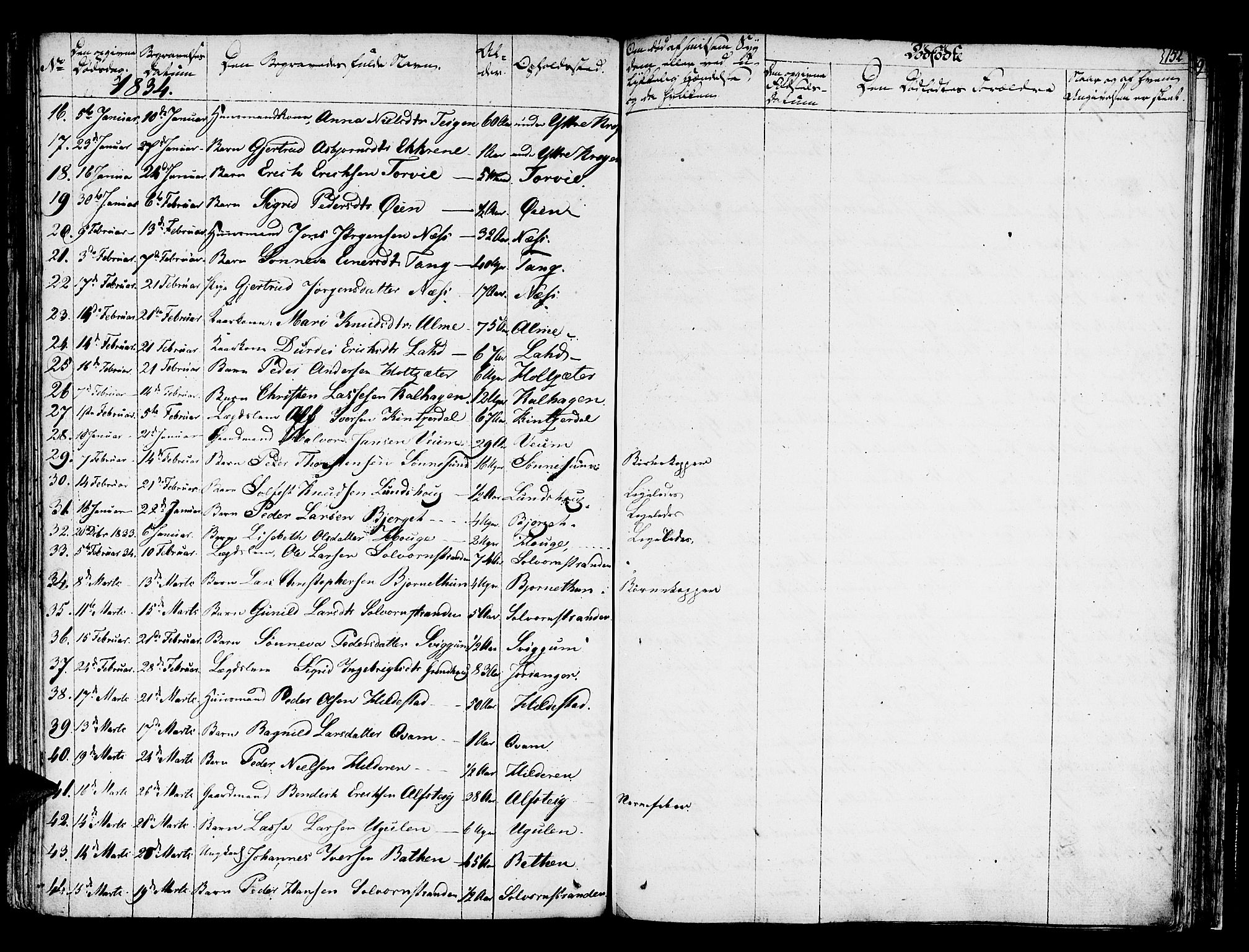 Hafslo sokneprestembete, AV/SAB-A-80301/H/Haa/Haaa/L0004: Parish register (official) no. A 4, 1821-1834, p. 152