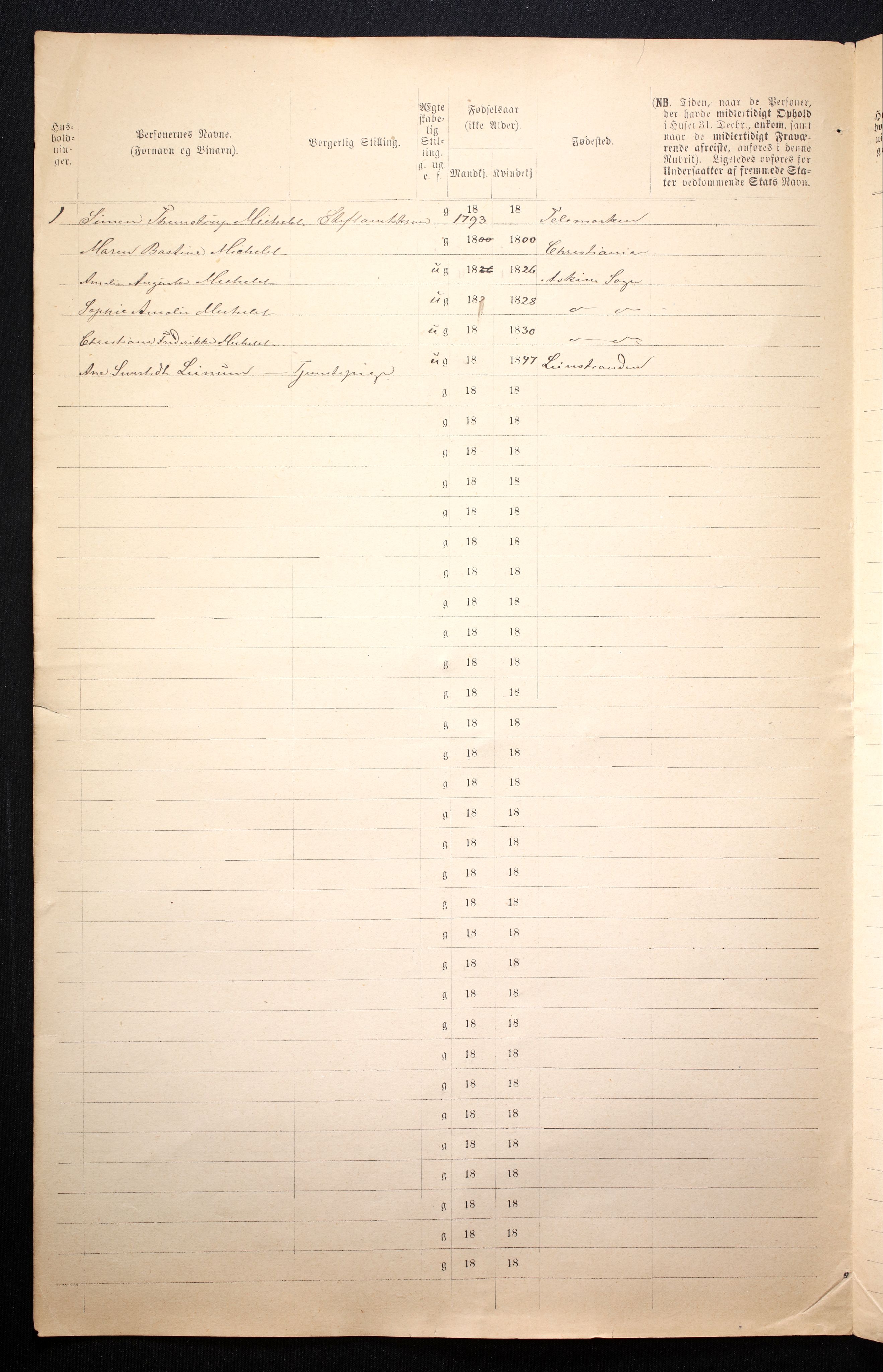 RA, 1871 census for 1601 Trondheim, 1870-1871, p. 4