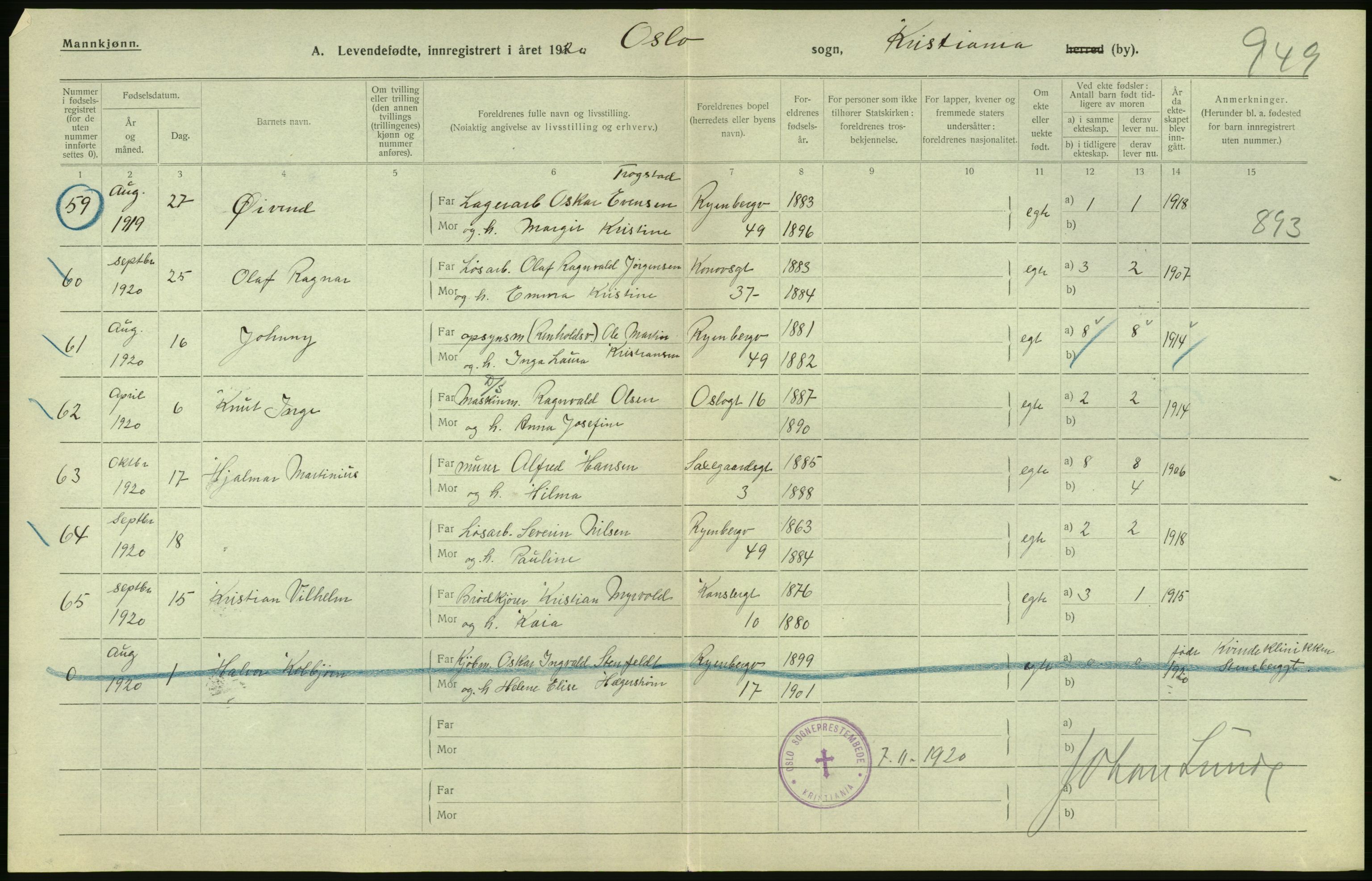 Statistisk sentralbyrå, Sosiodemografiske emner, Befolkning, AV/RA-S-2228/D/Df/Dfb/Dfbj/L0008: Kristiania: Levendefødte menn og kvinner., 1920, p. 20