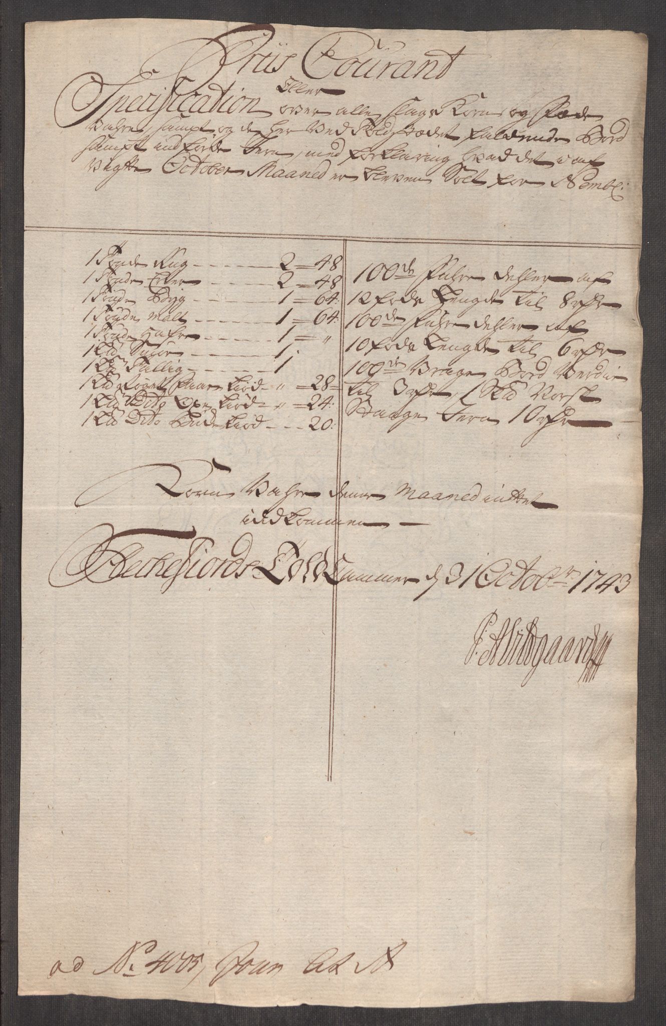 Rentekammeret inntil 1814, Realistisk ordnet avdeling, RA/EA-4070/Oe/L0002: [Ø1]: Priskuranter, 1740-1744, p. 816