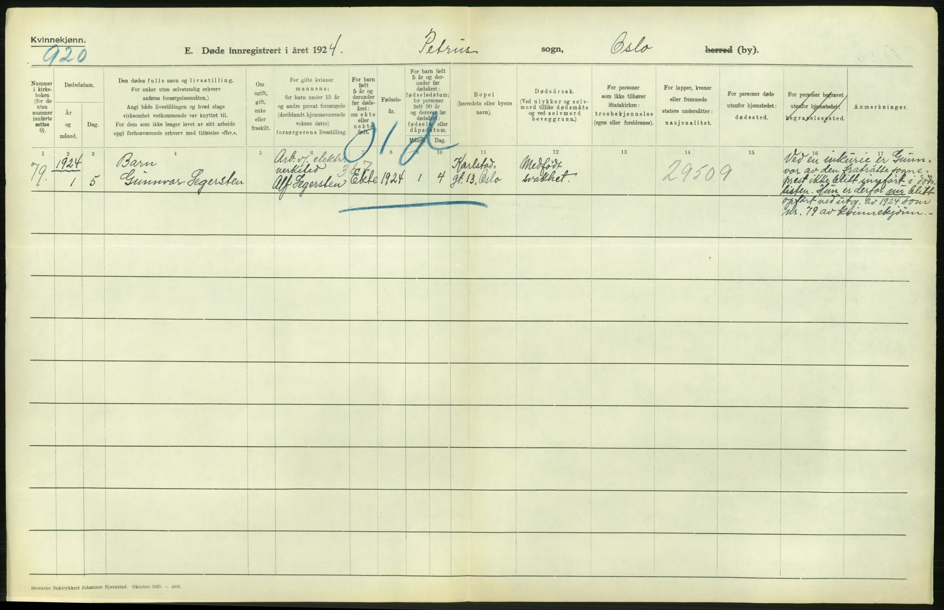 Statistisk sentralbyrå, Sosiodemografiske emner, Befolkning, AV/RA-S-2228/D/Df/Dfc/Dfcd/L0009: Kristiania: Døde kvinner, dødfødte, 1924, p. 292