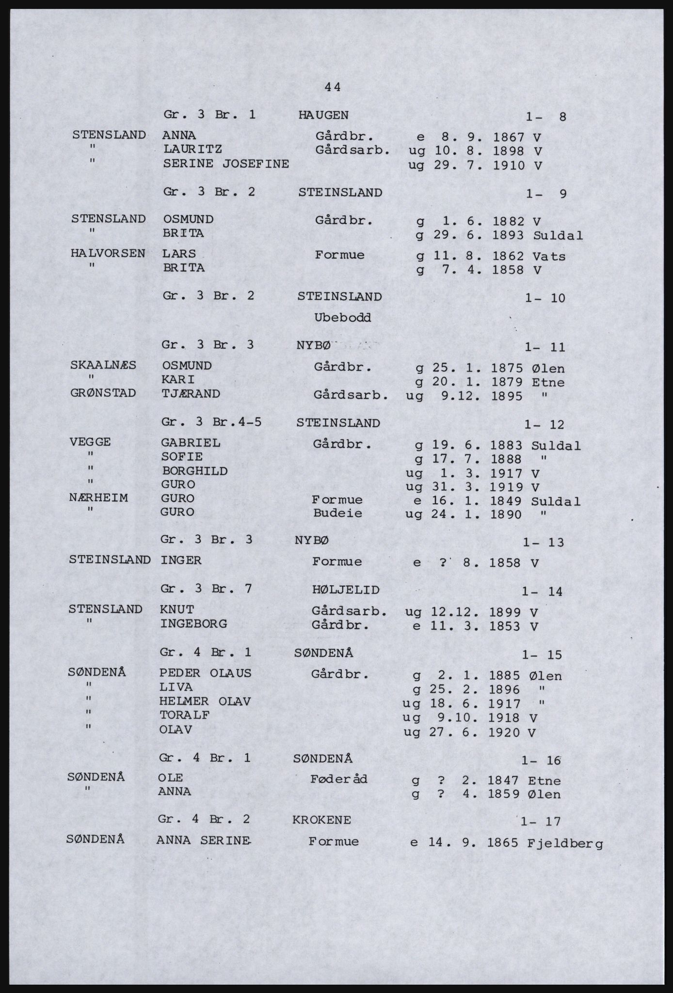 SAST, Copy of 1920 census for the Northern Rogaland, 1920, p. 56