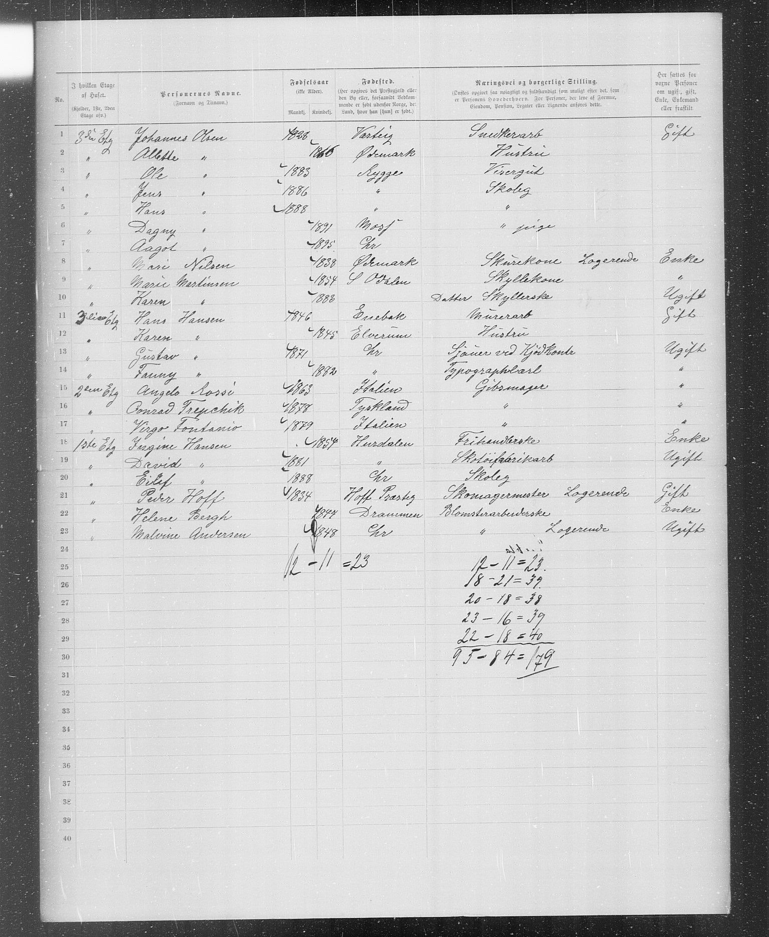 OBA, Municipal Census 1899 for Kristiania, 1899, p. 1584