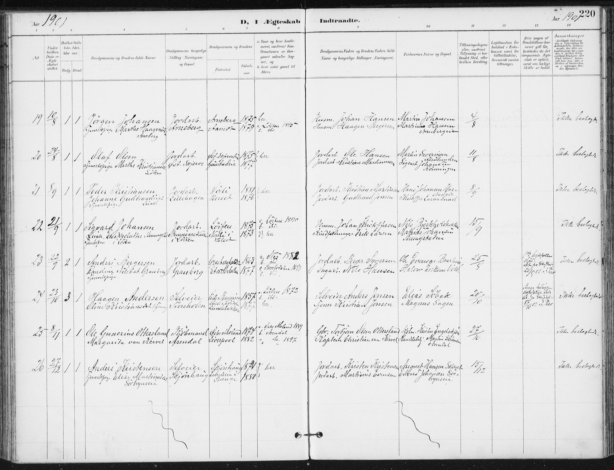 Romedal prestekontor, AV/SAH-PREST-004/K/L0011: Parish register (official) no. 11, 1896-1912, p. 220