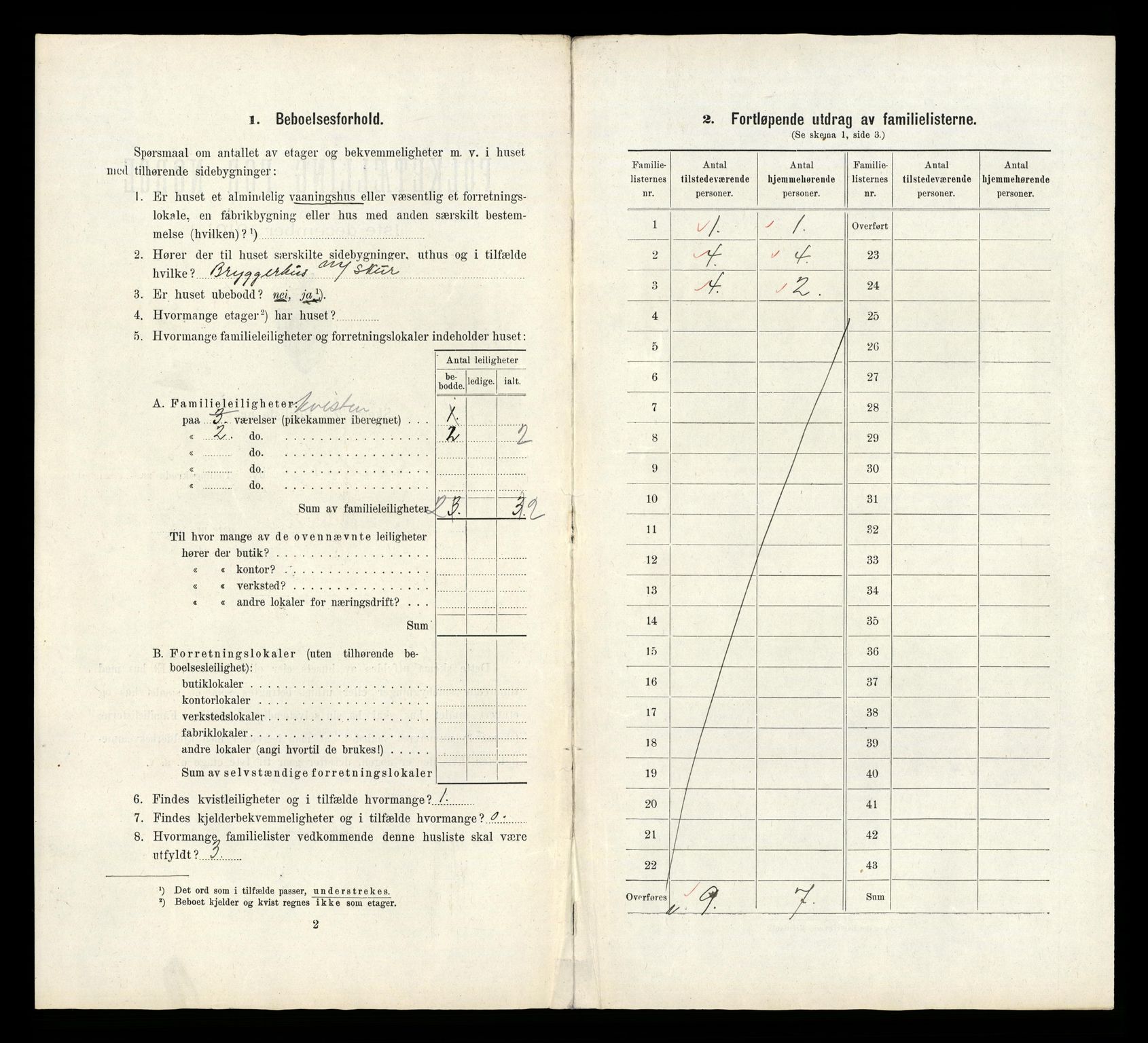 RA, 1910 census for Horten, 1910, p. 3099