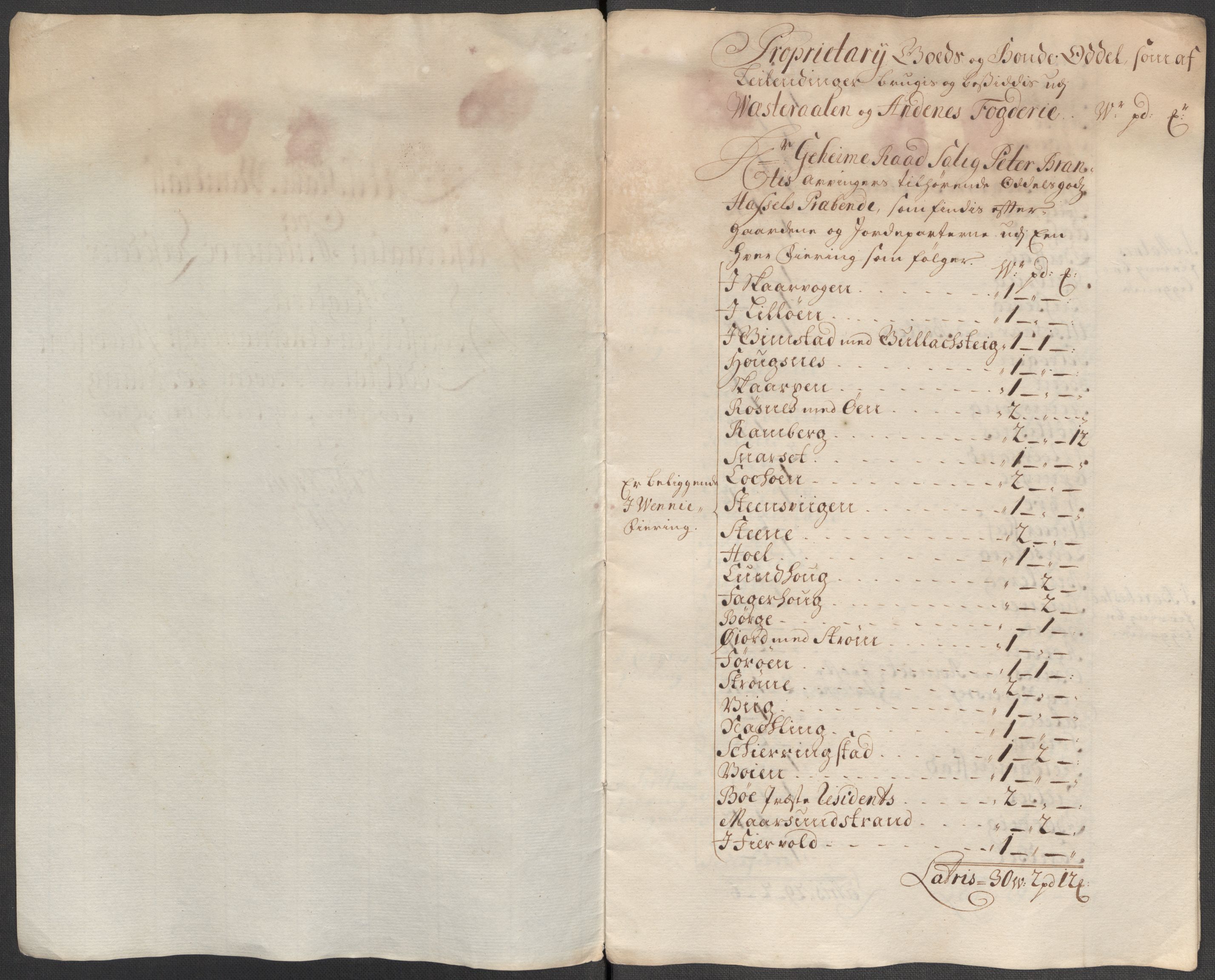 Rentekammeret inntil 1814, Reviderte regnskaper, Fogderegnskap, RA/EA-4092/R67/L4681: Fogderegnskap Vesterålen, Andenes og Lofoten, 1715, p. 241