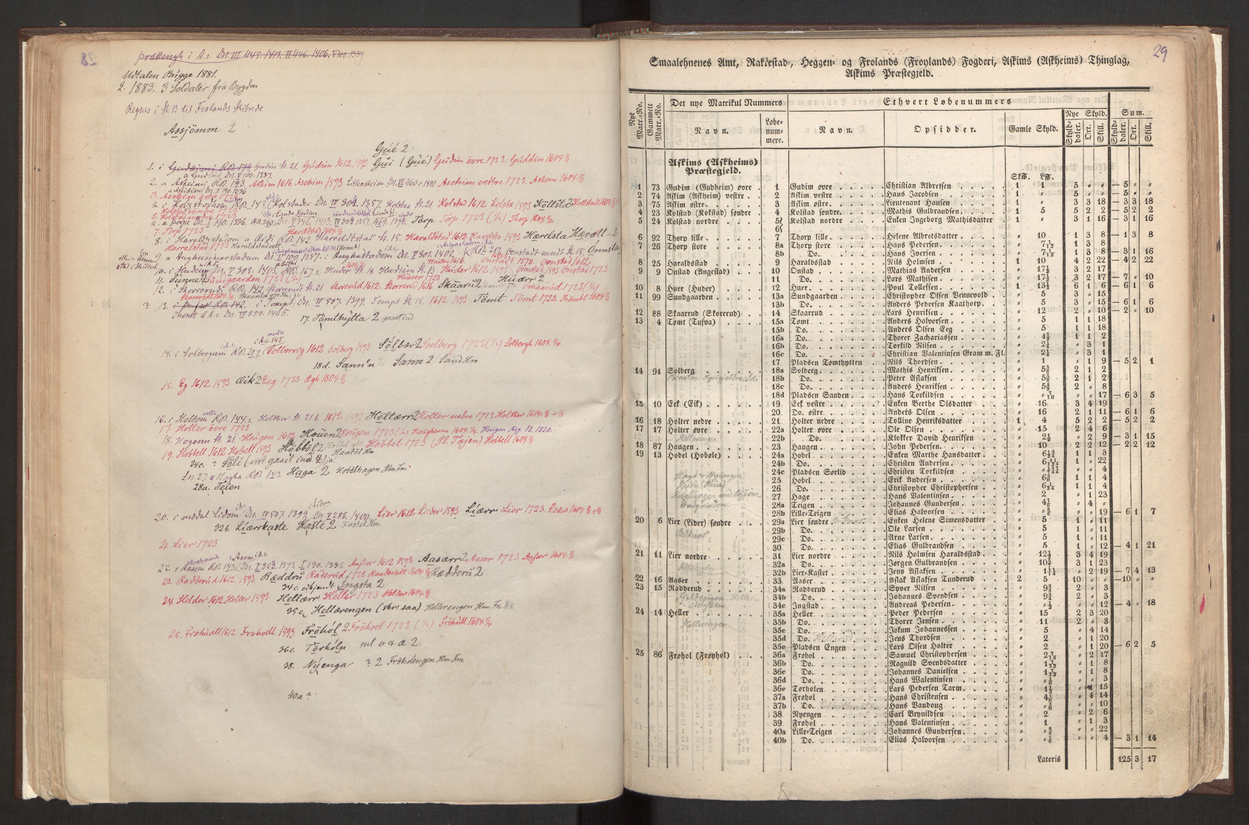 Rygh, AV/RA-PA-0034/F/Fb/L0001: Matrikkelen for 1838 - Smaalenes amt (Østfold fylke), 1838, p. 29b