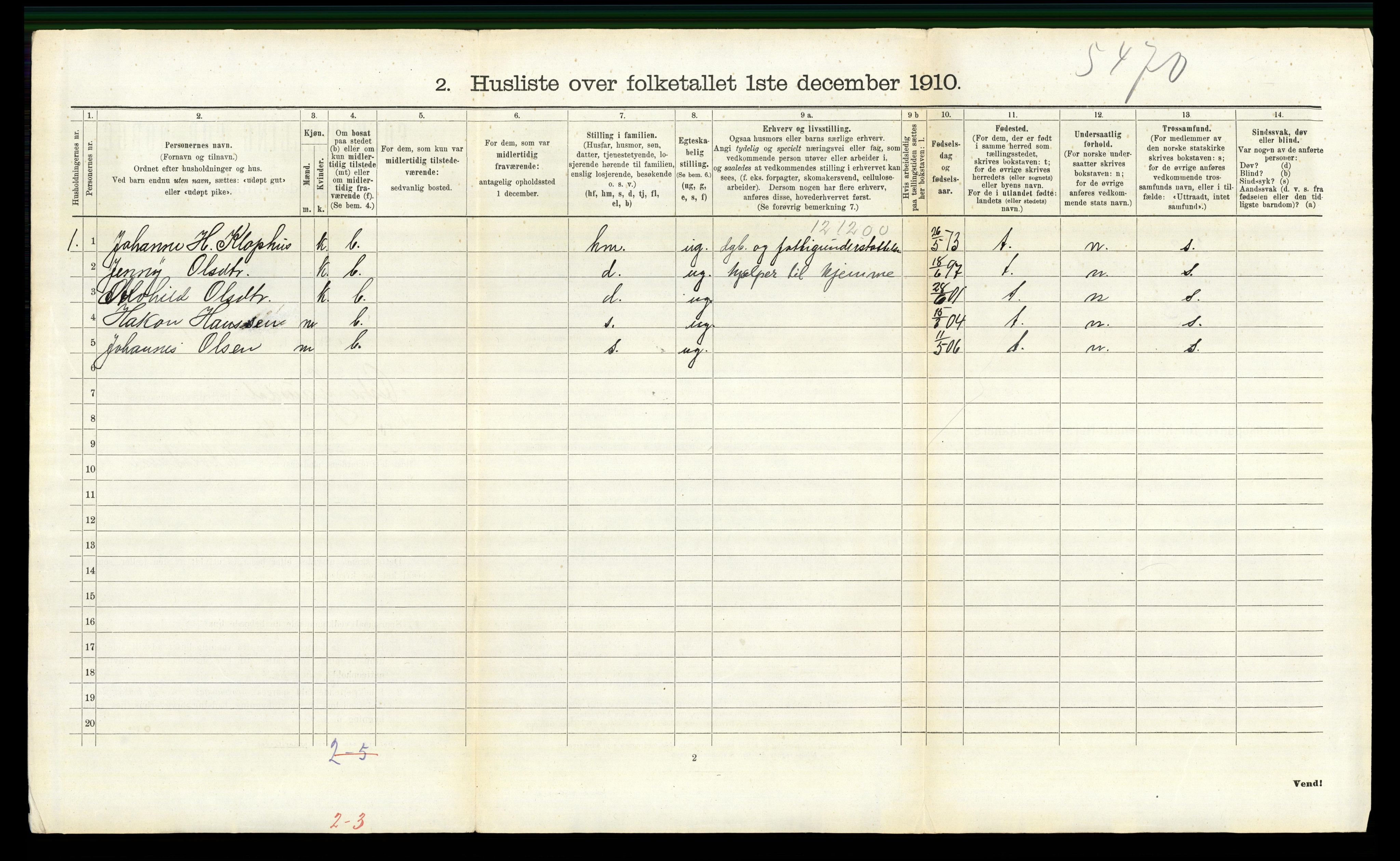 RA, 1910 census for Østre Gausdal, 1910, p. 651