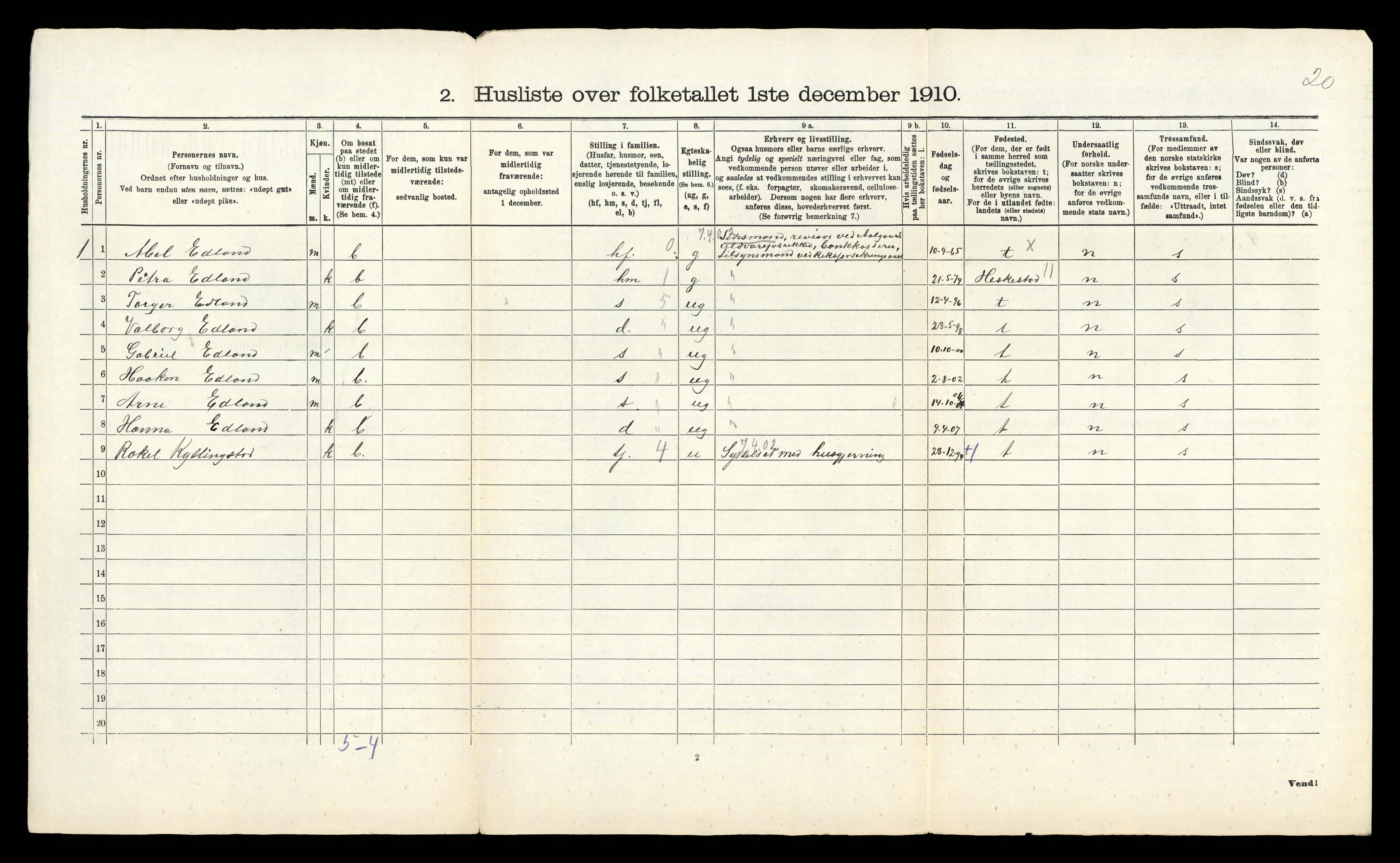 RA, 1910 census for Gjesdal, 1910, p. 31