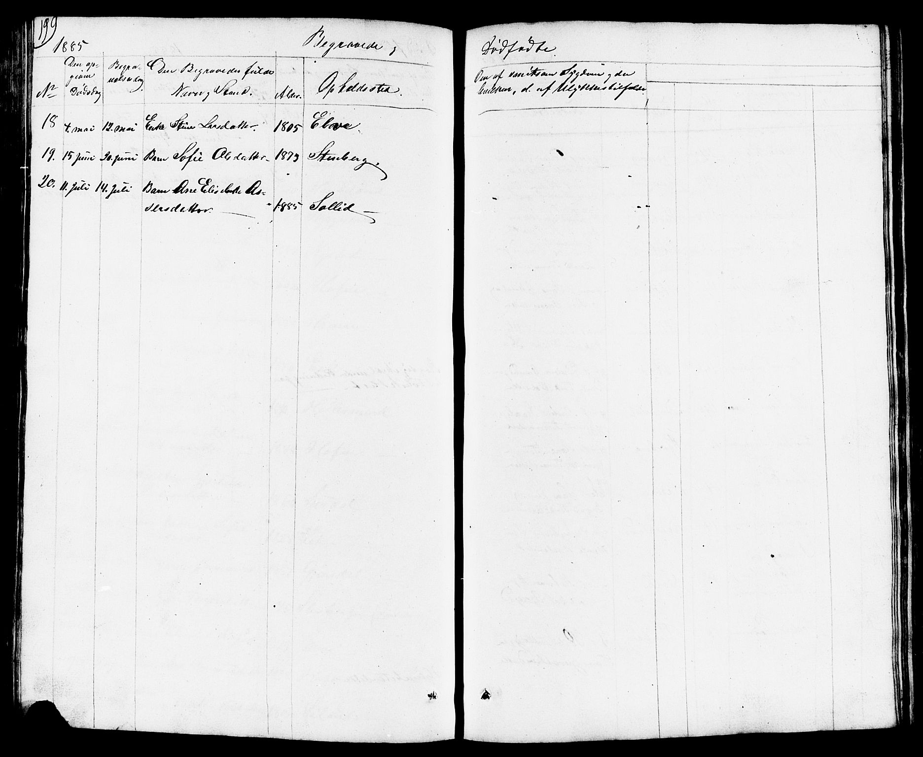 Lund sokneprestkontor, SAST/A-101809/S07/L0003: Parish register (copy) no. B 3, 1848-1885, p. 199