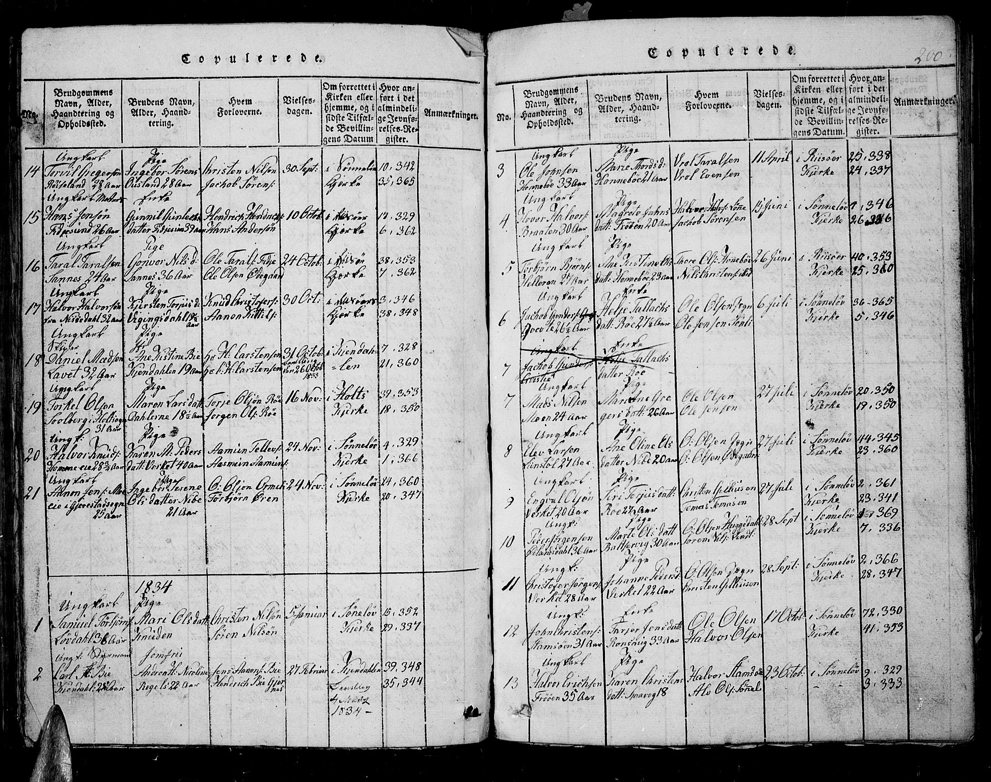 Søndeled sokneprestkontor, SAK/1111-0038/F/Fb/L0002: Parish register (copy) no. B 2, 1816-1839, p. 200
