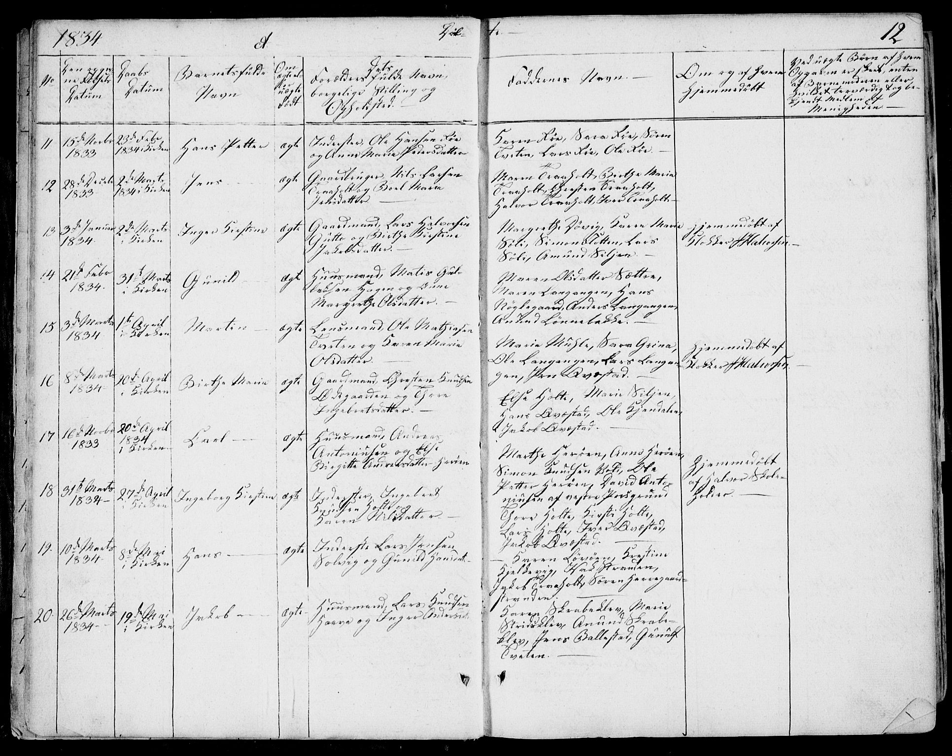 Eidanger kirkebøker, SAKO/A-261/F/Fa/L0008: Parish register (official) no. 8, 1831-1858, p. 12