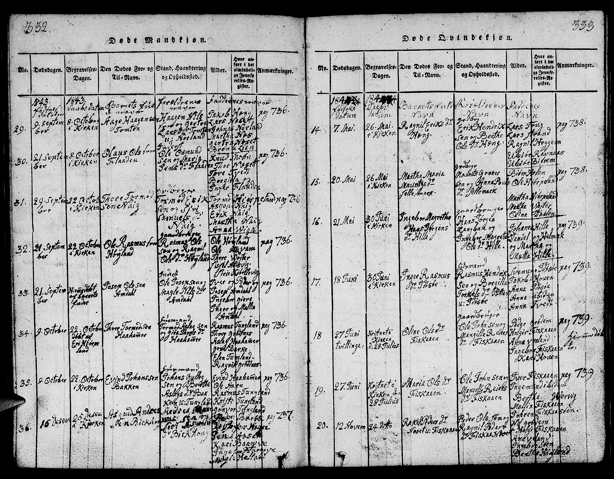 Strand sokneprestkontor, AV/SAST-A-101828/H/Ha/Hab/L0001: Parish register (copy) no. B 1, 1816-1854, p. 332-333