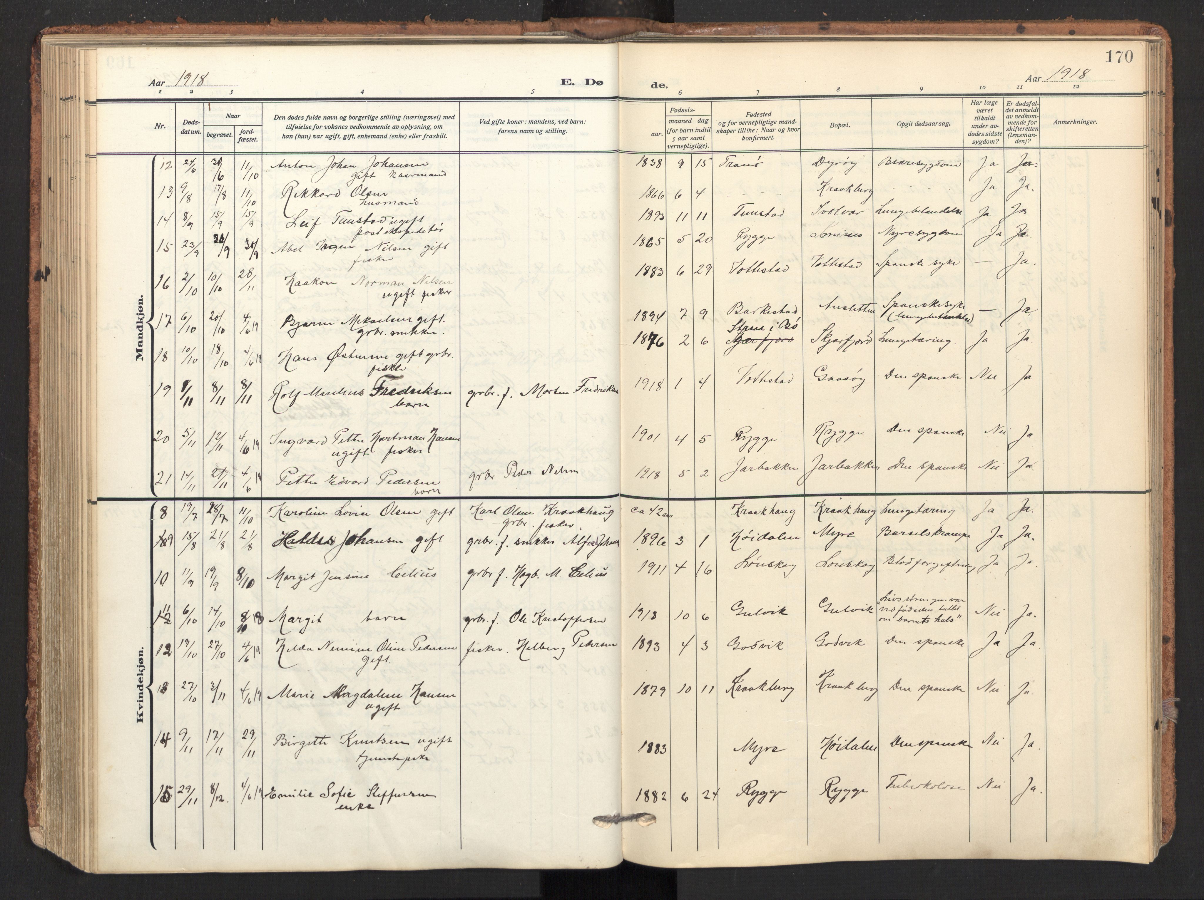 Ministerialprotokoller, klokkerbøker og fødselsregistre - Nordland, AV/SAT-A-1459/893/L1343: Parish register (official) no. 893A15, 1914-1928, p. 170