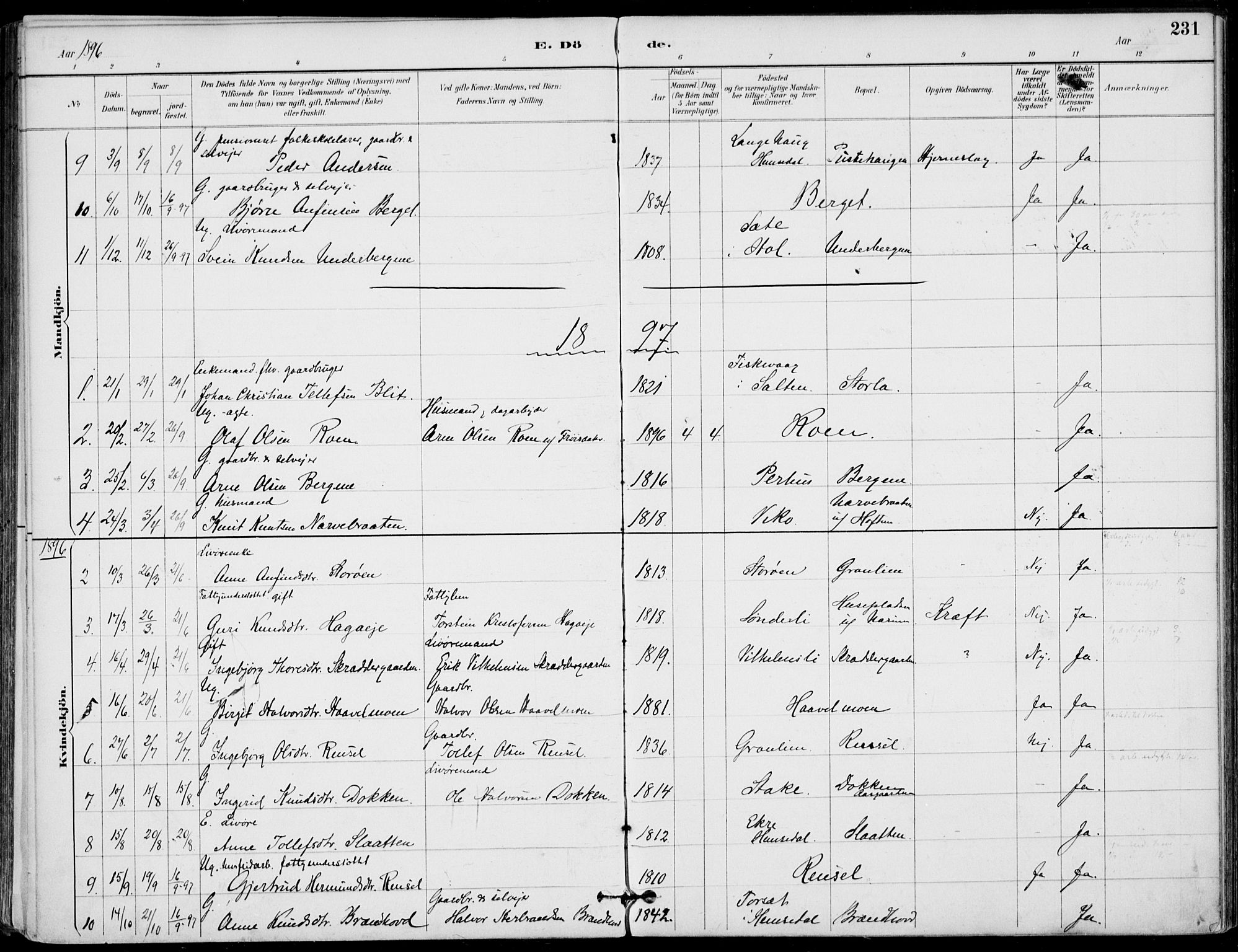 Gol kirkebøker, AV/SAKO-A-226/F/Fa/L0005: Parish register (official) no. I 5, 1887-1900, p. 231