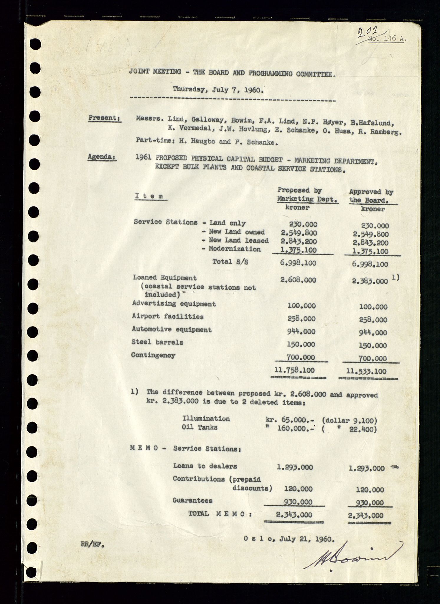 Pa 0982 - Esso Norge A/S, AV/SAST-A-100448/A/Aa/L0001/0002: Den administrerende direksjon Board minutes (styrereferater) / Den administrerende direksjon Board minutes (styrereferater), 1960-1961, p. 38