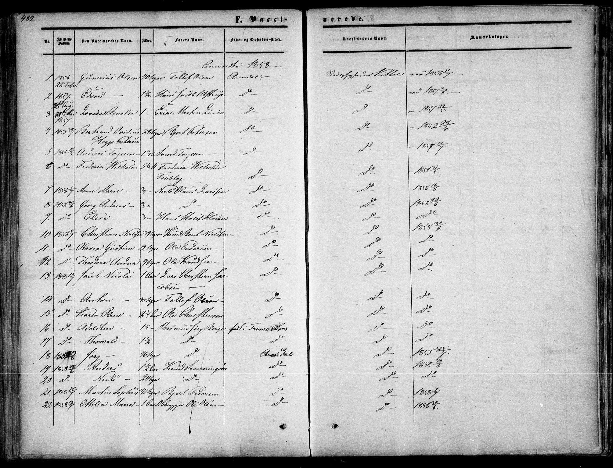 Arendal sokneprestkontor, Trefoldighet, AV/SAK-1111-0040/F/Fa/L0006: Parish register (official) no. A 6, 1855-1868, p. 482