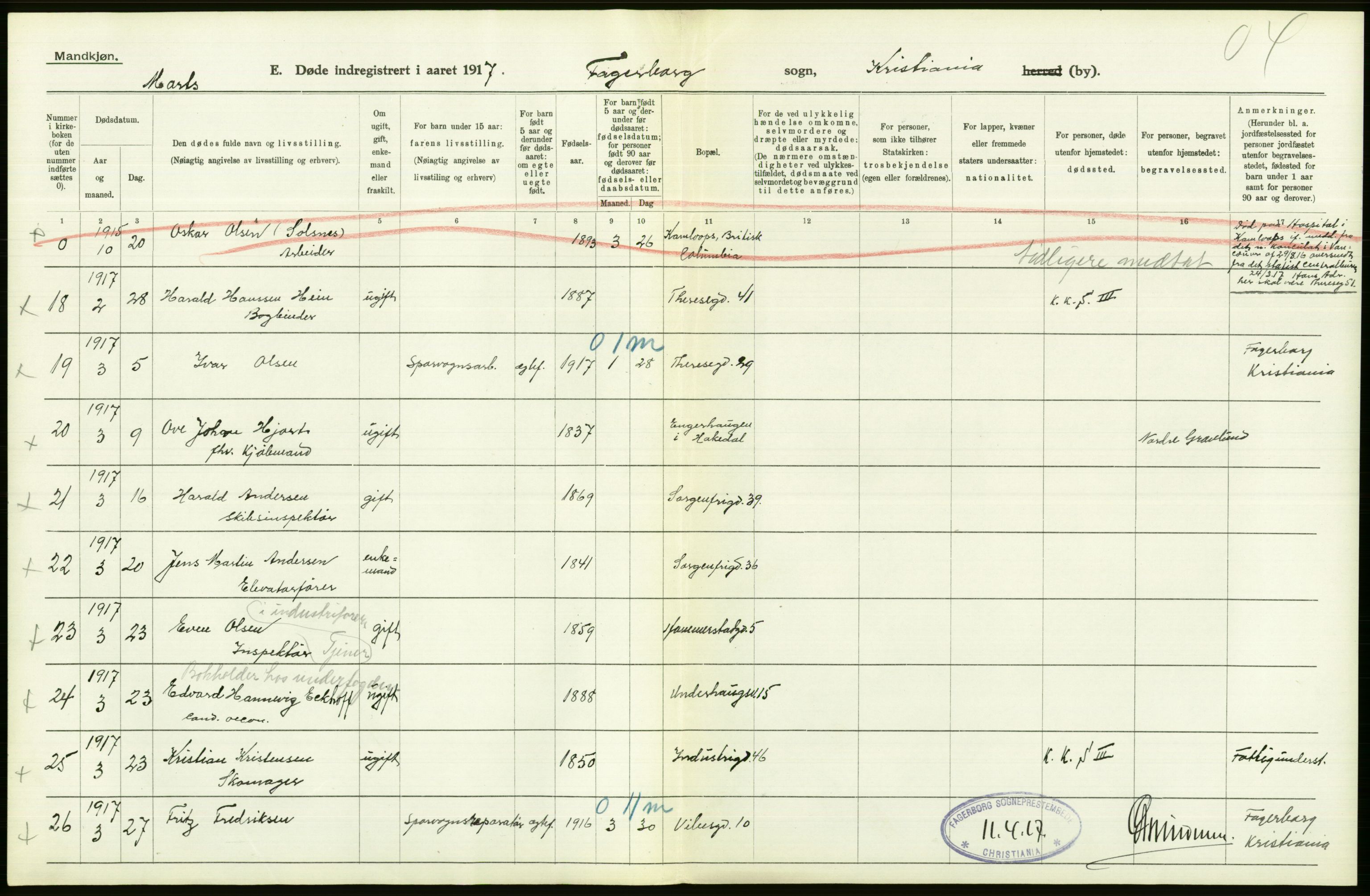 Statistisk sentralbyrå, Sosiodemografiske emner, Befolkning, AV/RA-S-2228/D/Df/Dfb/Dfbg/L0010: Kristiania: Døde, 1917, p. 412