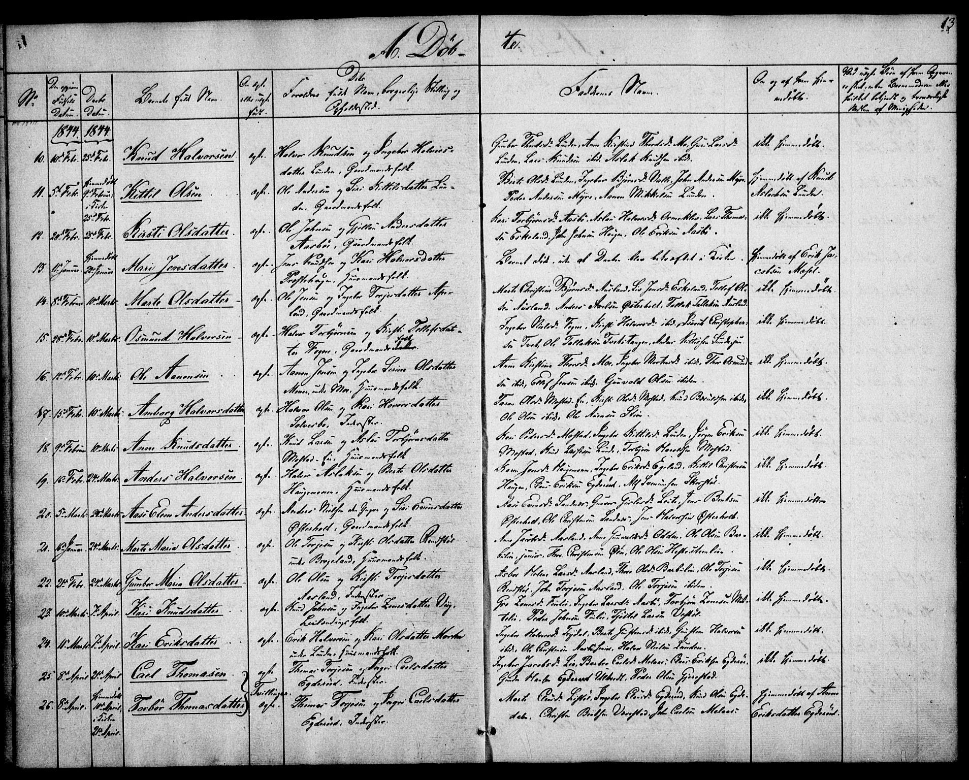 Gjerstad sokneprestkontor, SAK/1111-0014/F/Fa/Faa/L0006: Parish register (official) no. A 6, 1841-1857, p. 13