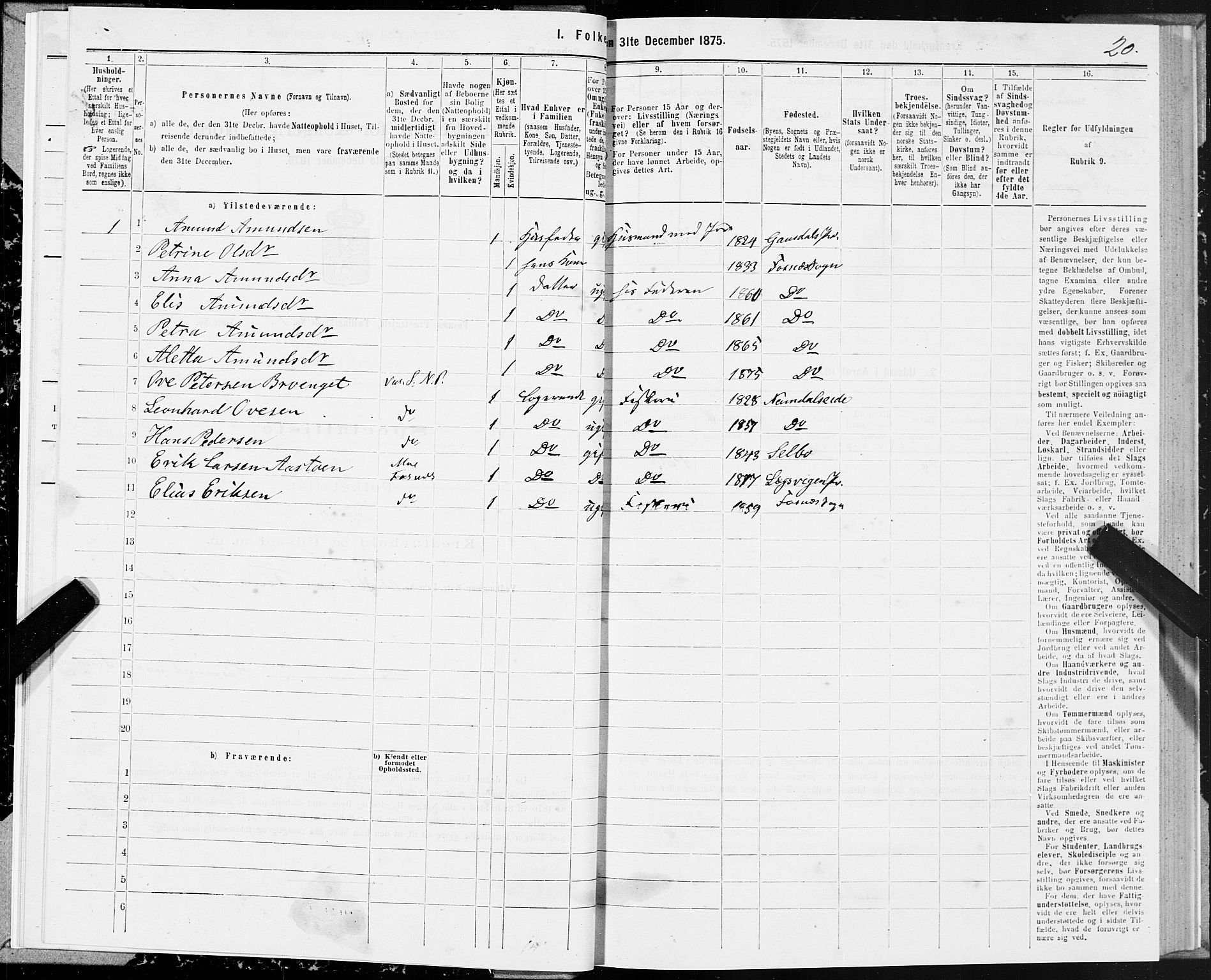 SAT, 1875 census for 1748P Fosnes, 1875, p. 1020