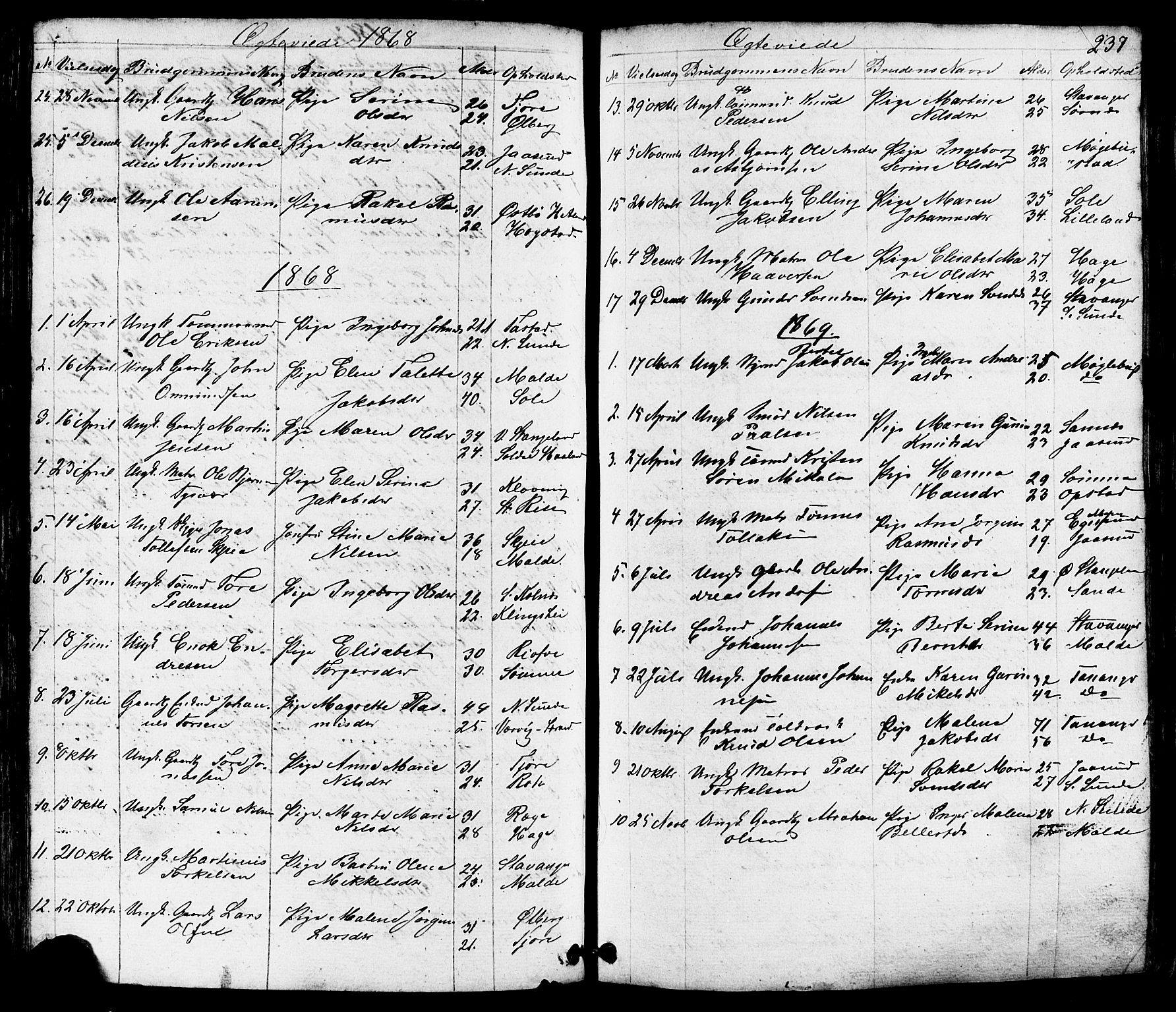 Håland sokneprestkontor, AV/SAST-A-101802/001/30BB/L0002: Parish register (copy) no. B 2, 1845-1872, p. 237