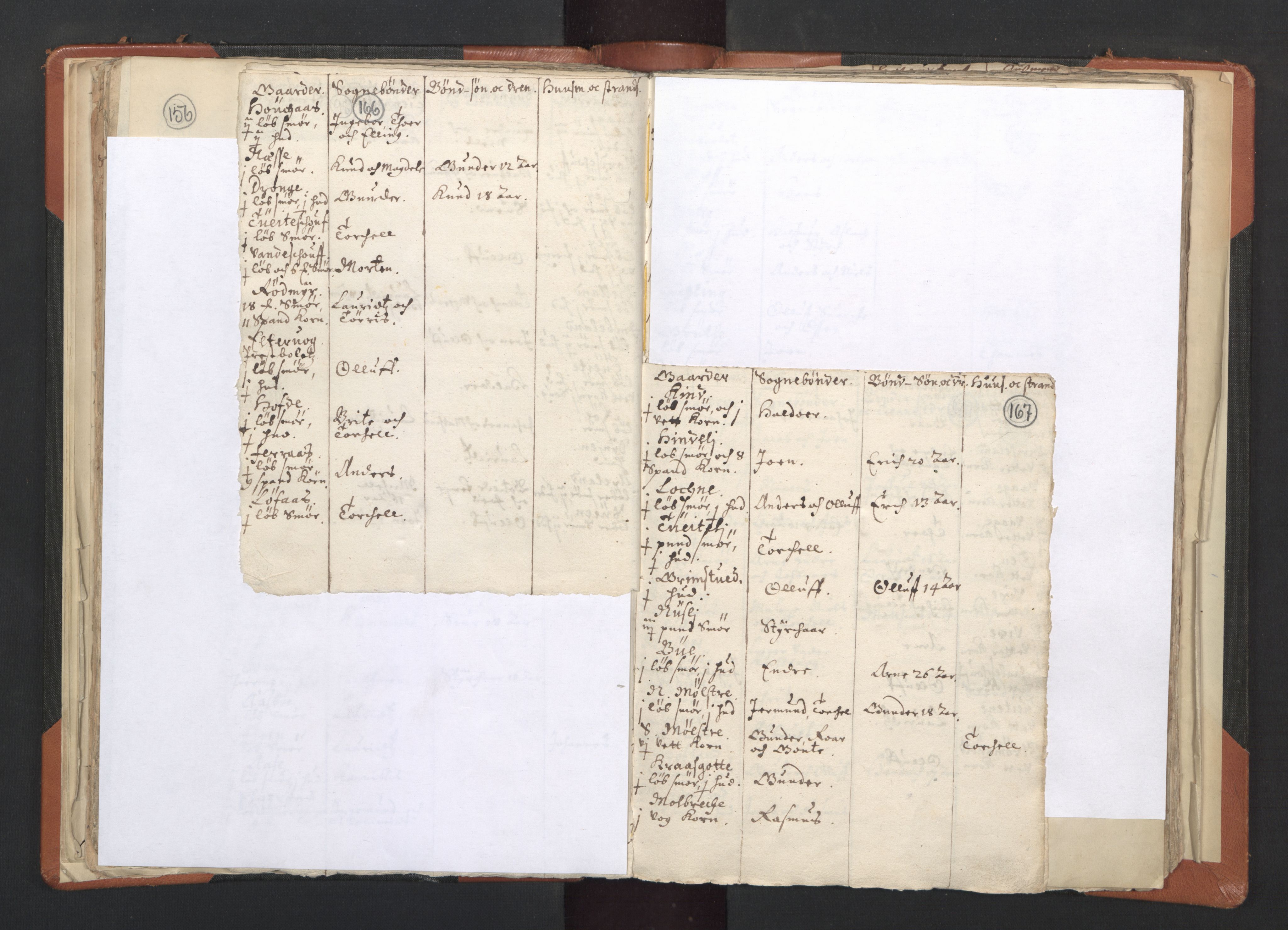 RA, Vicar's Census 1664-1666, no. 20: Sunnhordland deanery, 1664-1666, p. 166-167